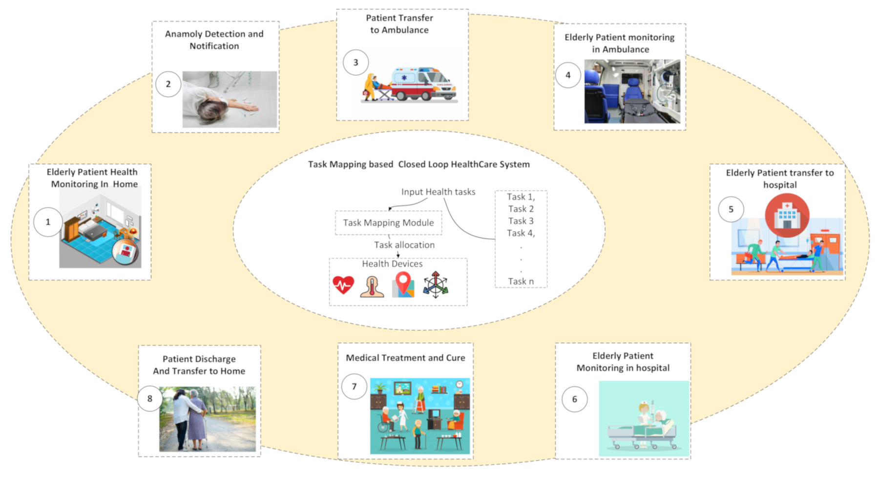 Symmetry 13 00357 g001