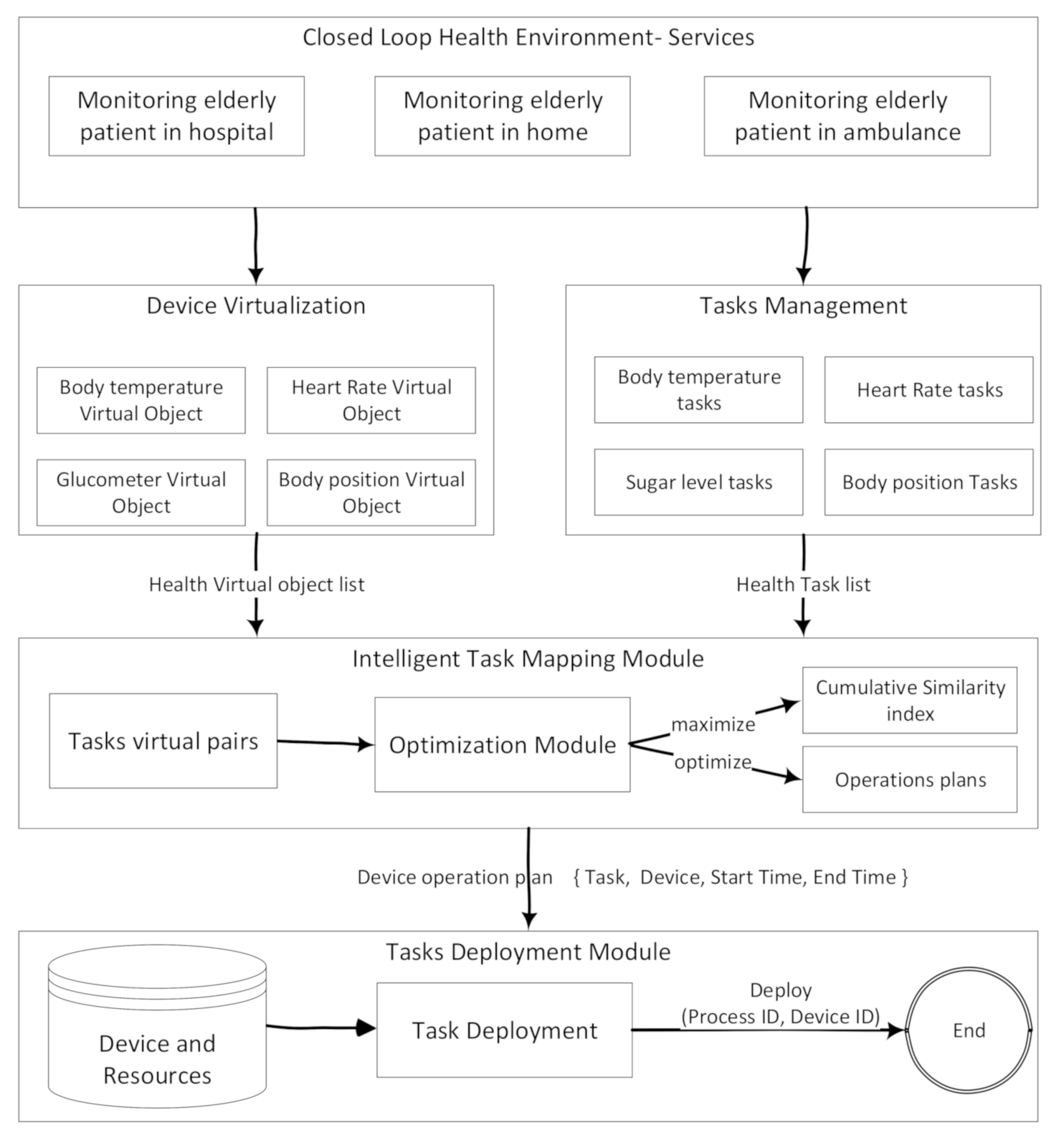 Symmetry 13 00357 g002