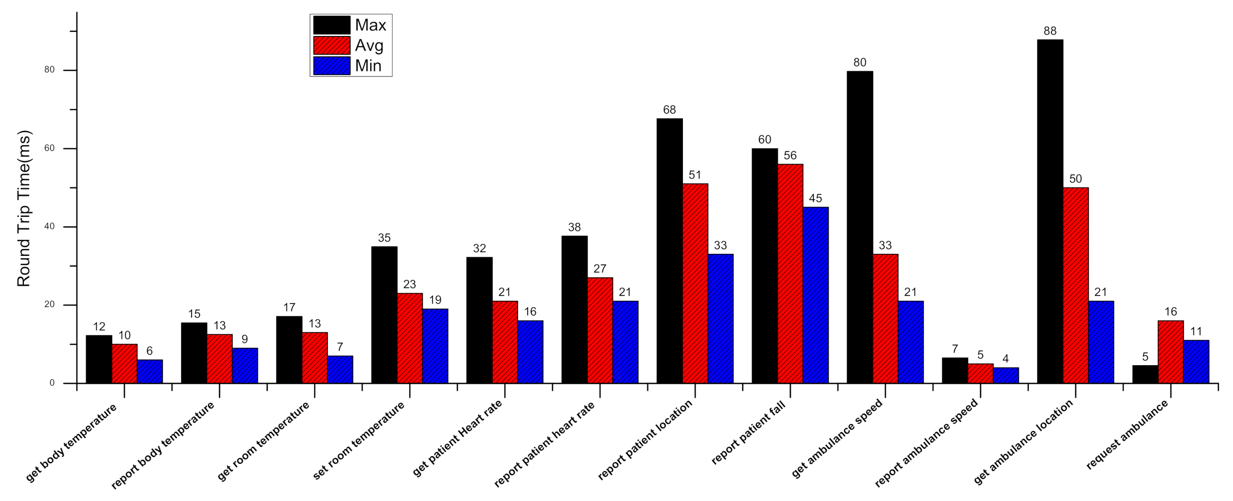 Symmetry 13 00357 g011