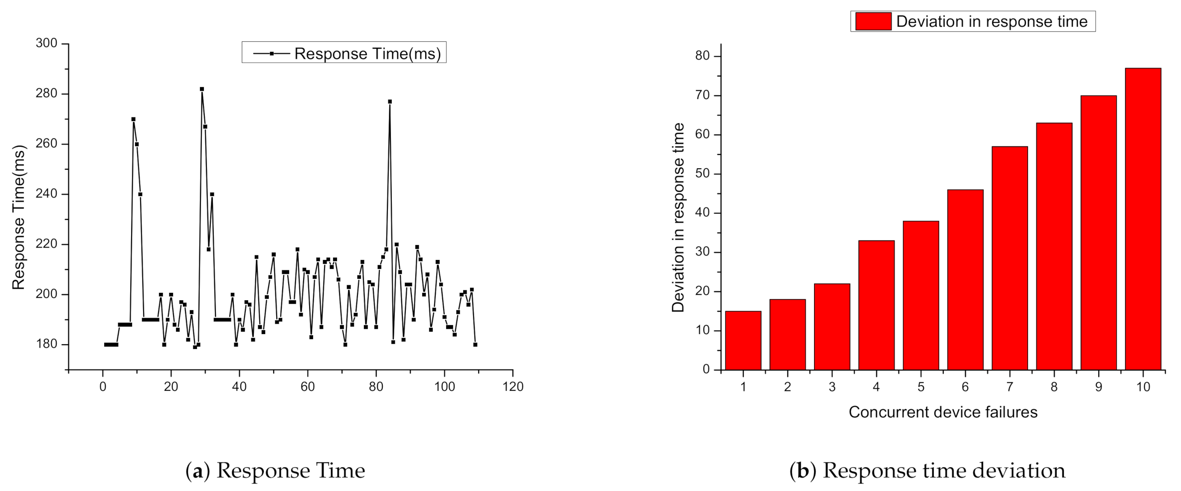 Symmetry 13 00357 g014