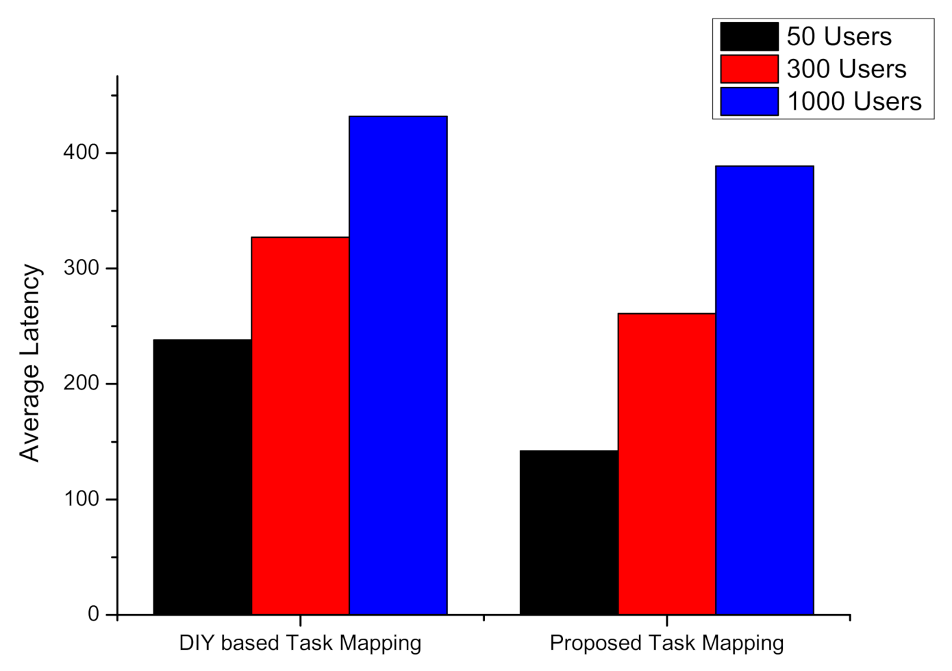 Symmetry 13 00357 g017