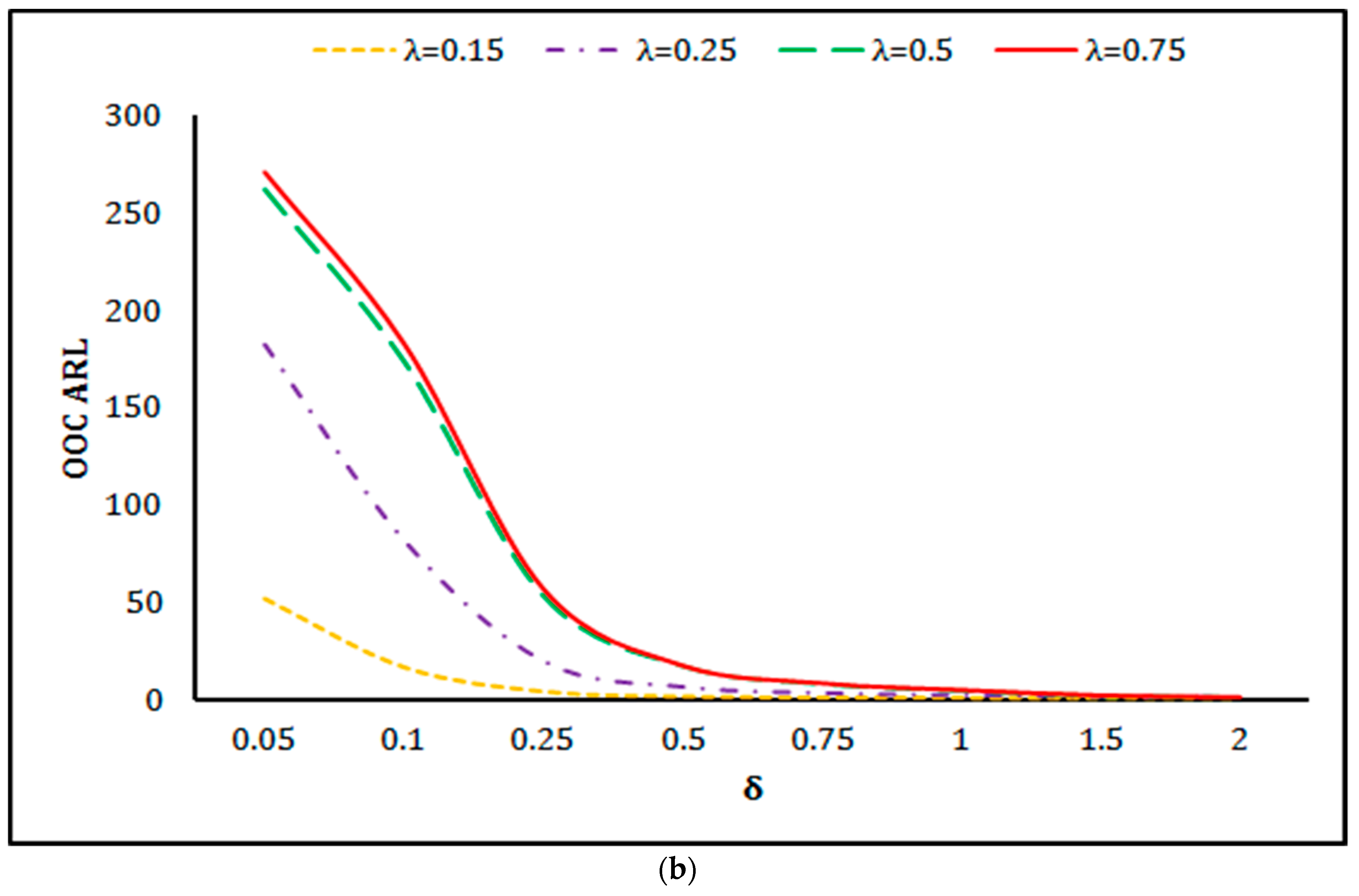 Symmetry 13 00360 g001b