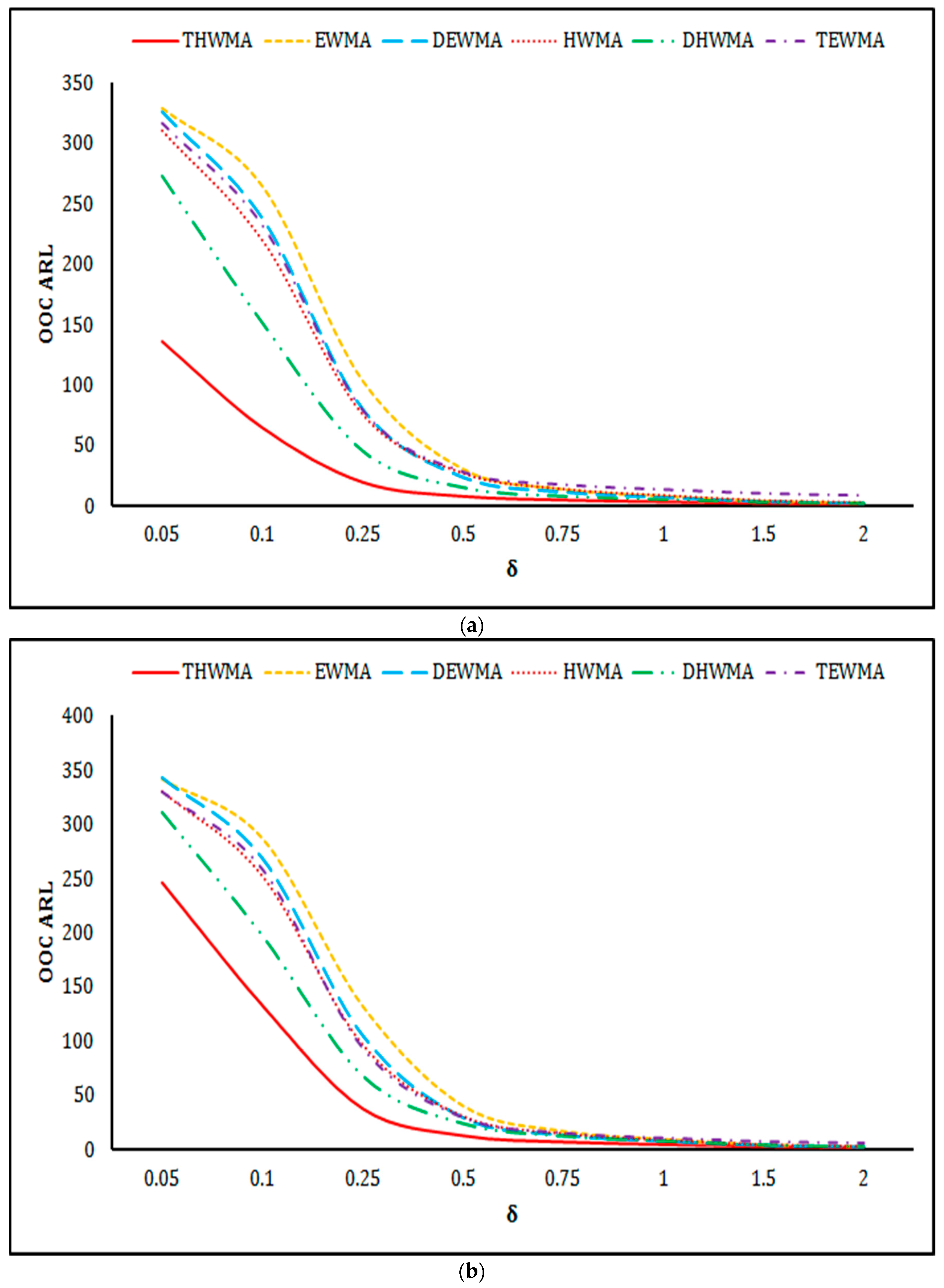 Symmetry 13 00360 g002a