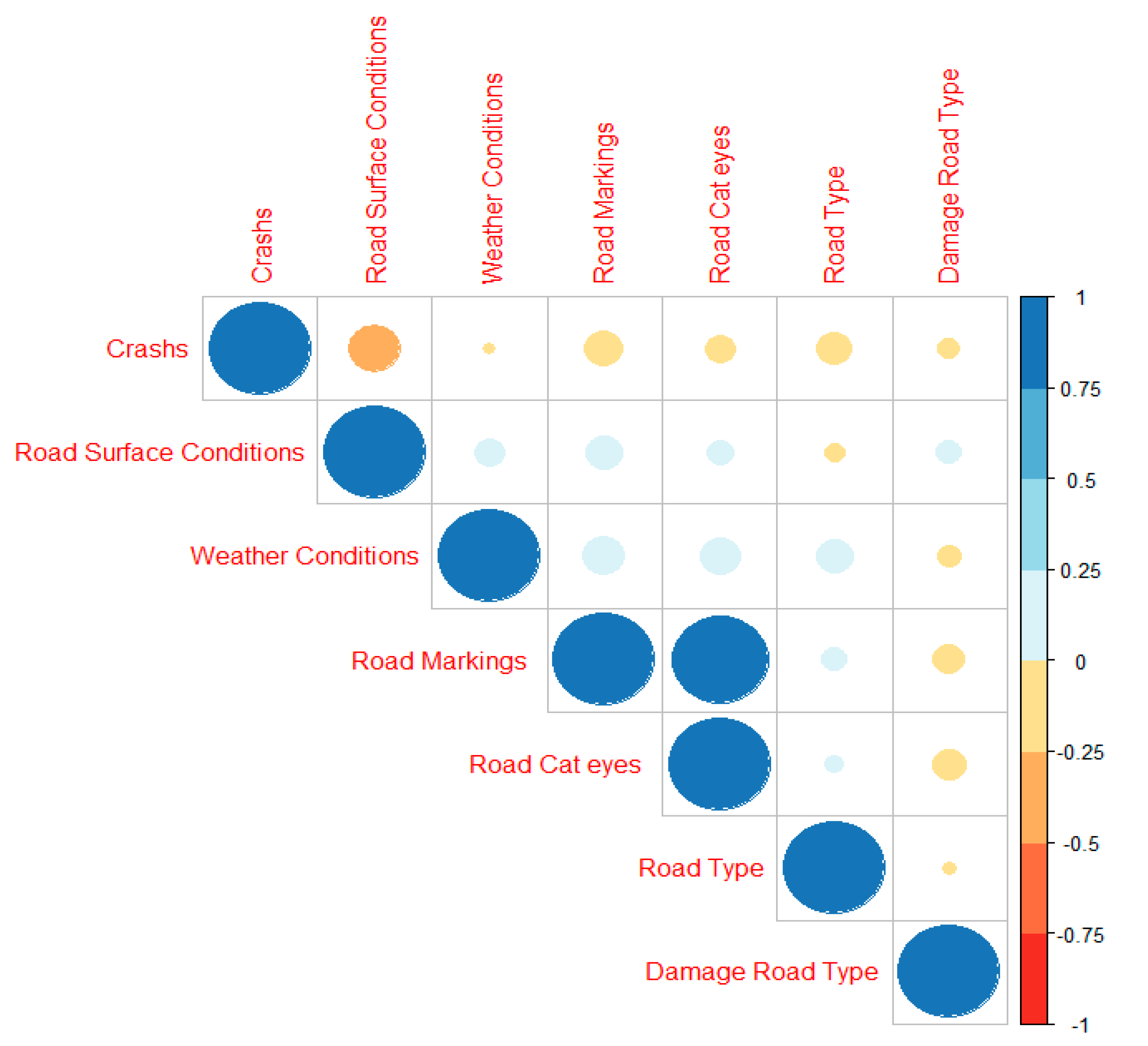 Symmetry 13 00362 g002 Symmetry 13 00362 g002