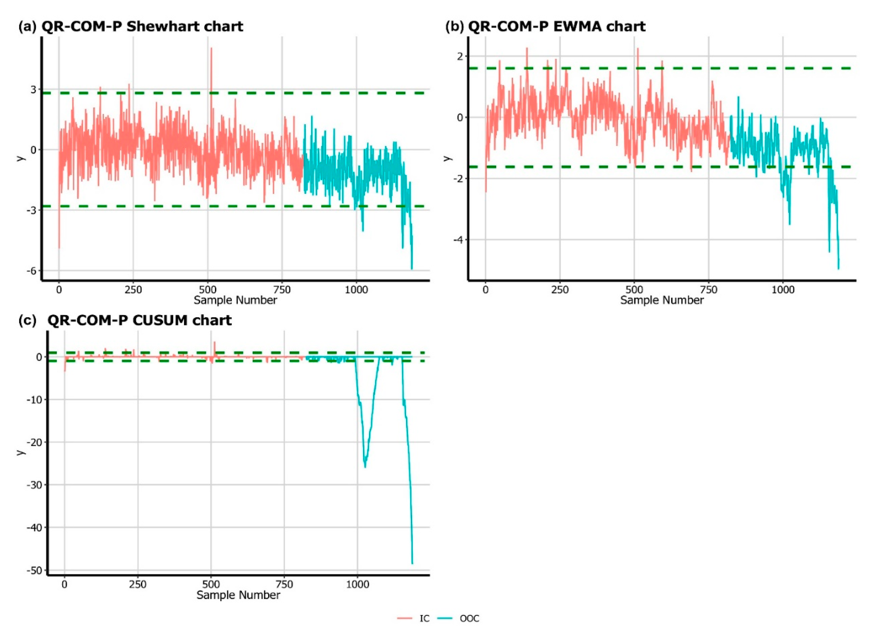 Symmetry 13 00362 g005 Symmetry 13 00362 g005