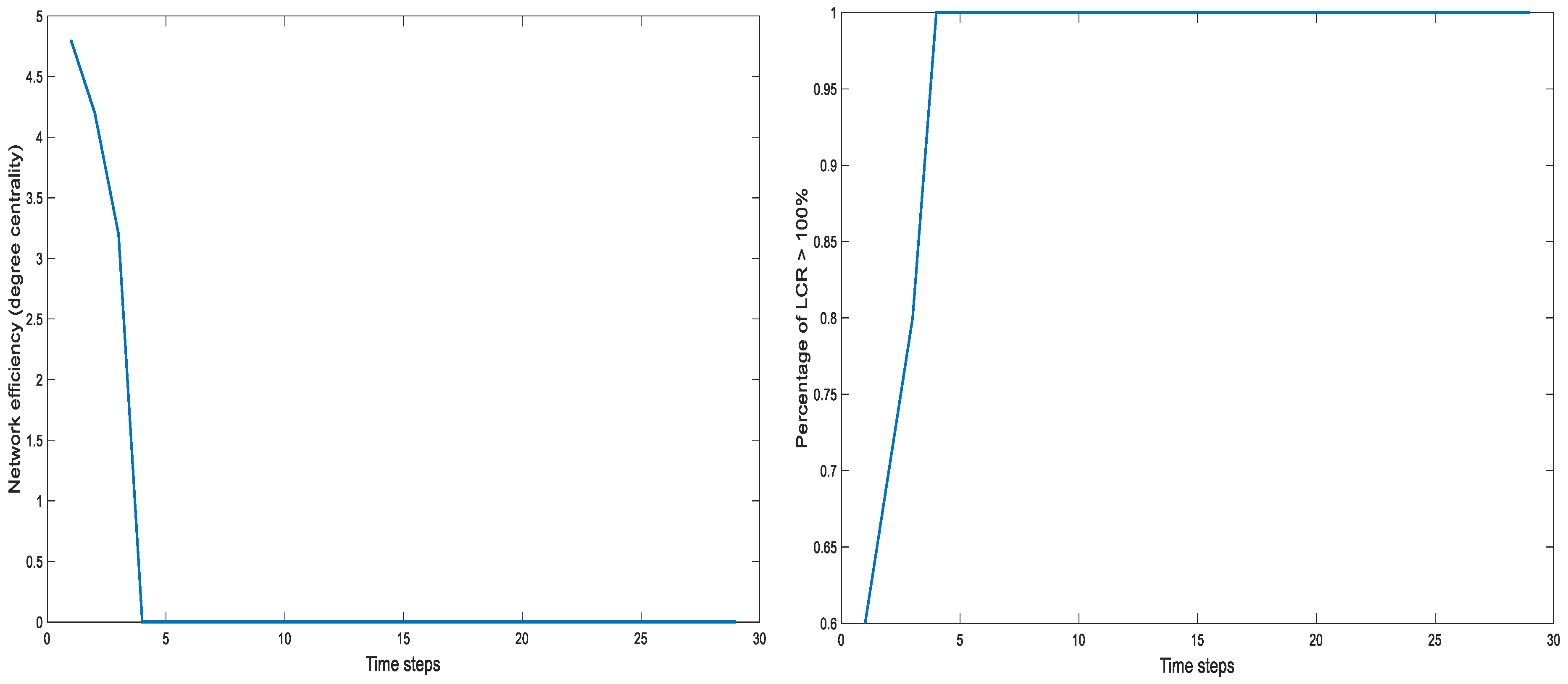 Symmetry 13 00363 g008 Symmetry 13 00363 g008