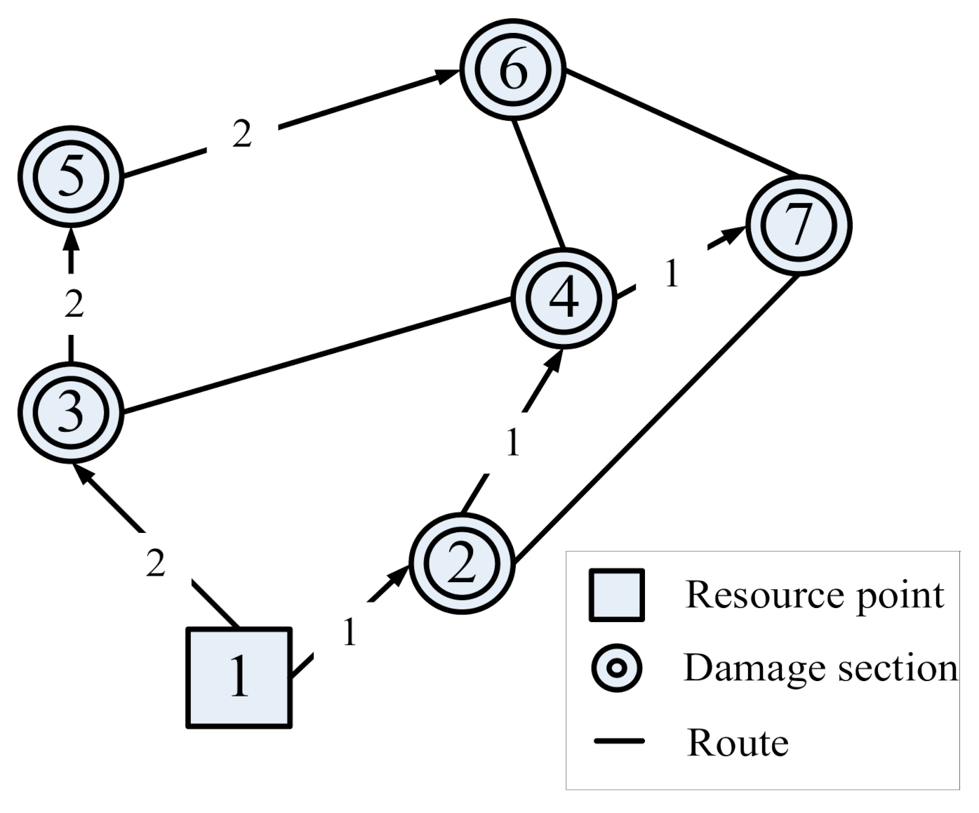 Symmetry 13 00364 g003 Symmetry 13 00364 g003