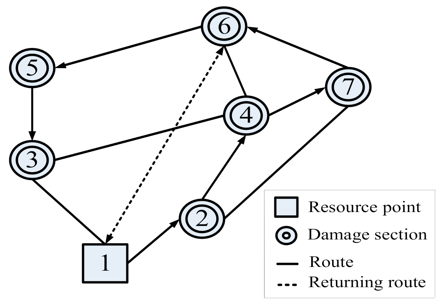 Symmetry 13 00364 g004 Symmetry 13 00364 g004