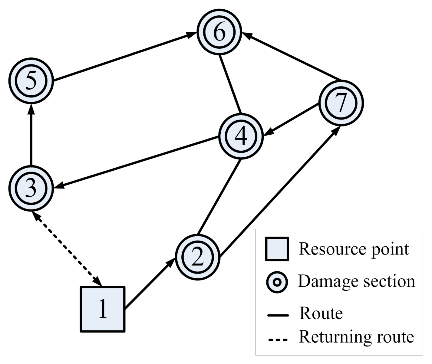 Symmetry 13 00364 g005 Symmetry 13 00364 g005