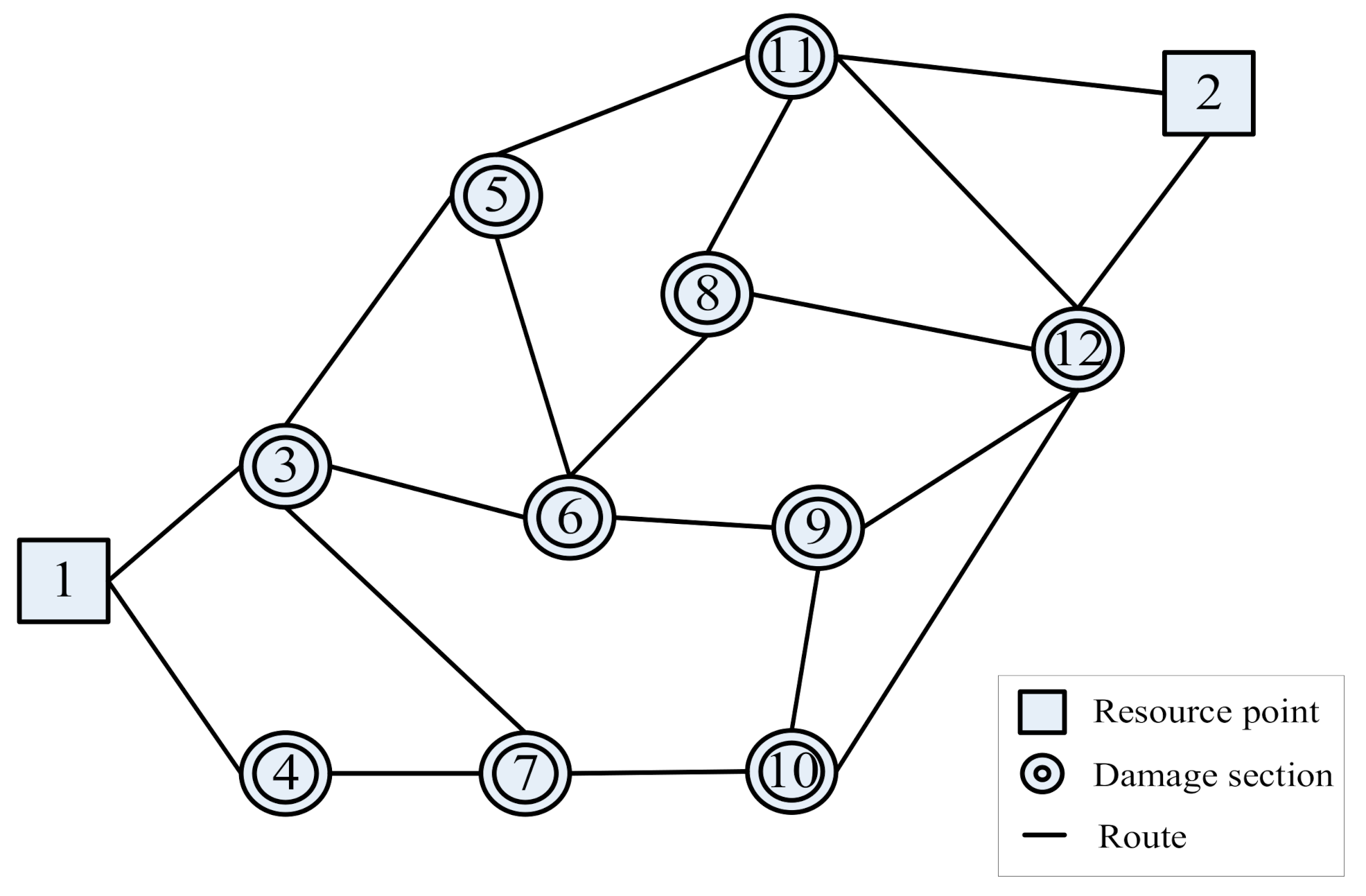 Symmetry 13 00364 g006 Symmetry 13 00364 g006