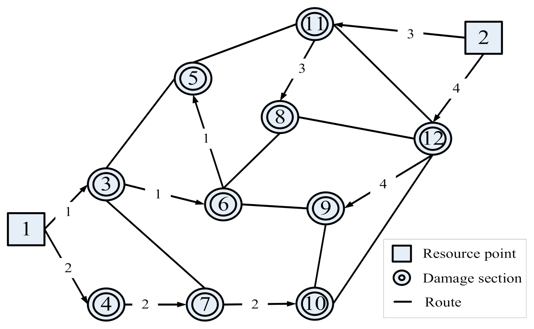 Symmetry 13 00364 g007 Symmetry 13 00364 g007