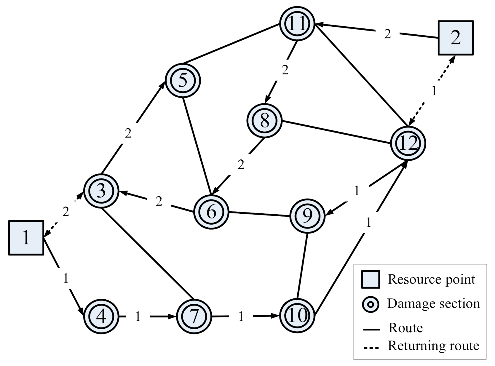 Symmetry 13 00364 g008 Symmetry 13 00364 g008