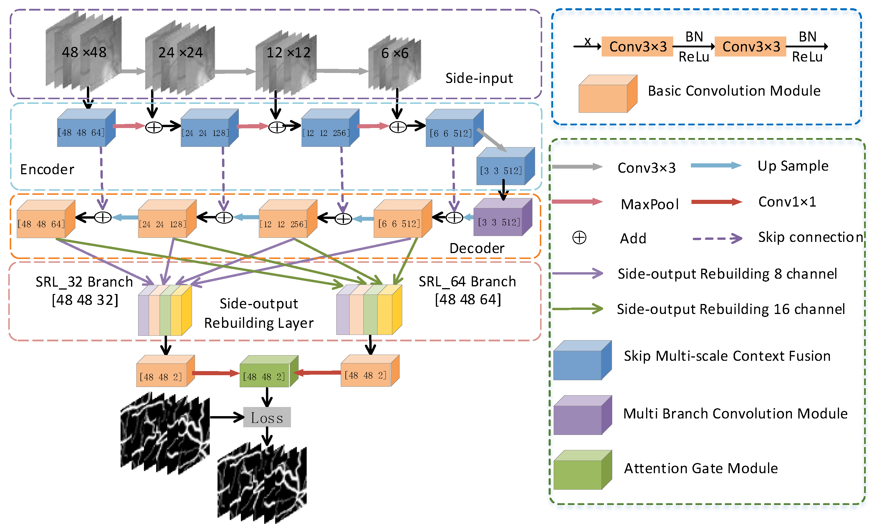 Symmetry 13 00365 g002