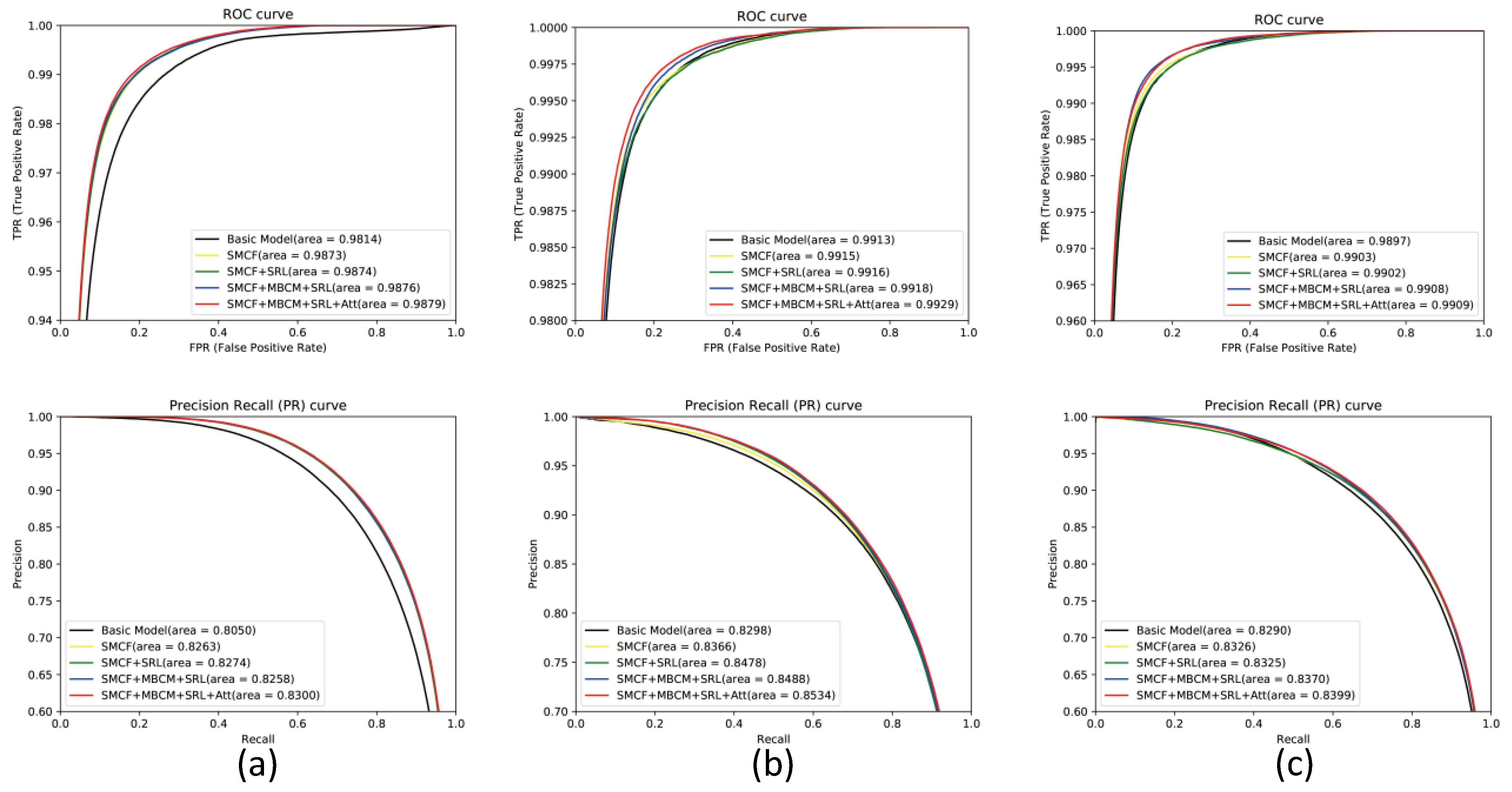 Symmetry 13 00365 g011