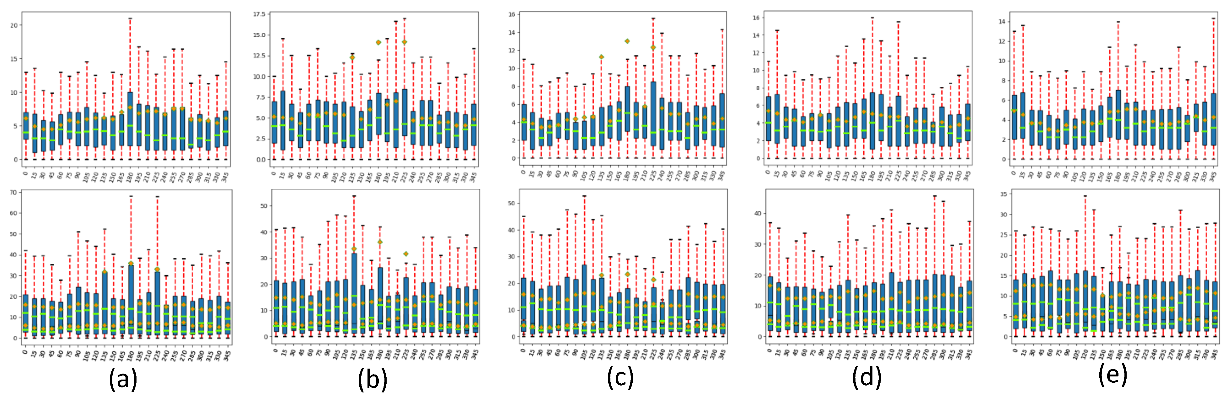 Symmetry 13 00365 g012