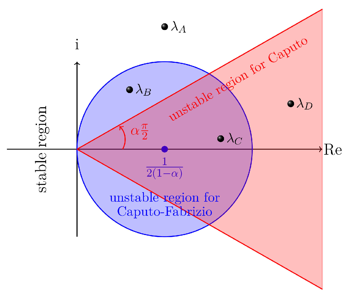 Symmetry 13 00368 g002
