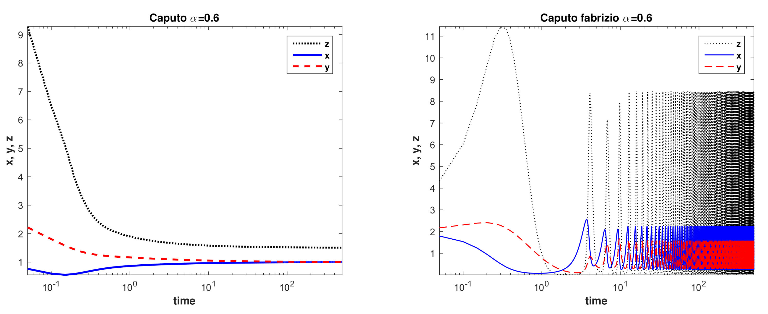 Symmetry 13 00368 g004
