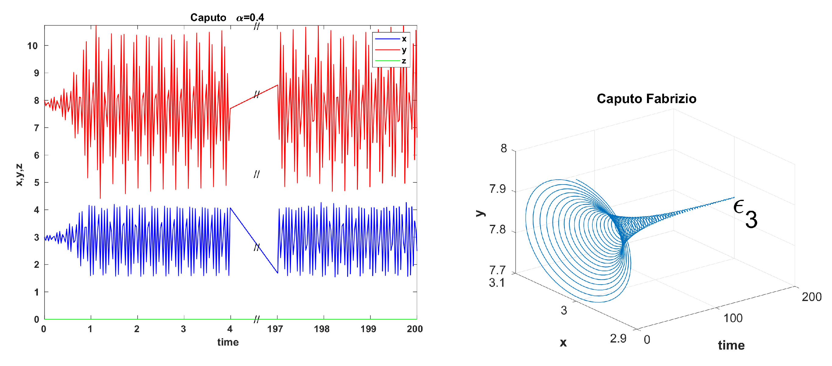 Symmetry 13 00368 g006