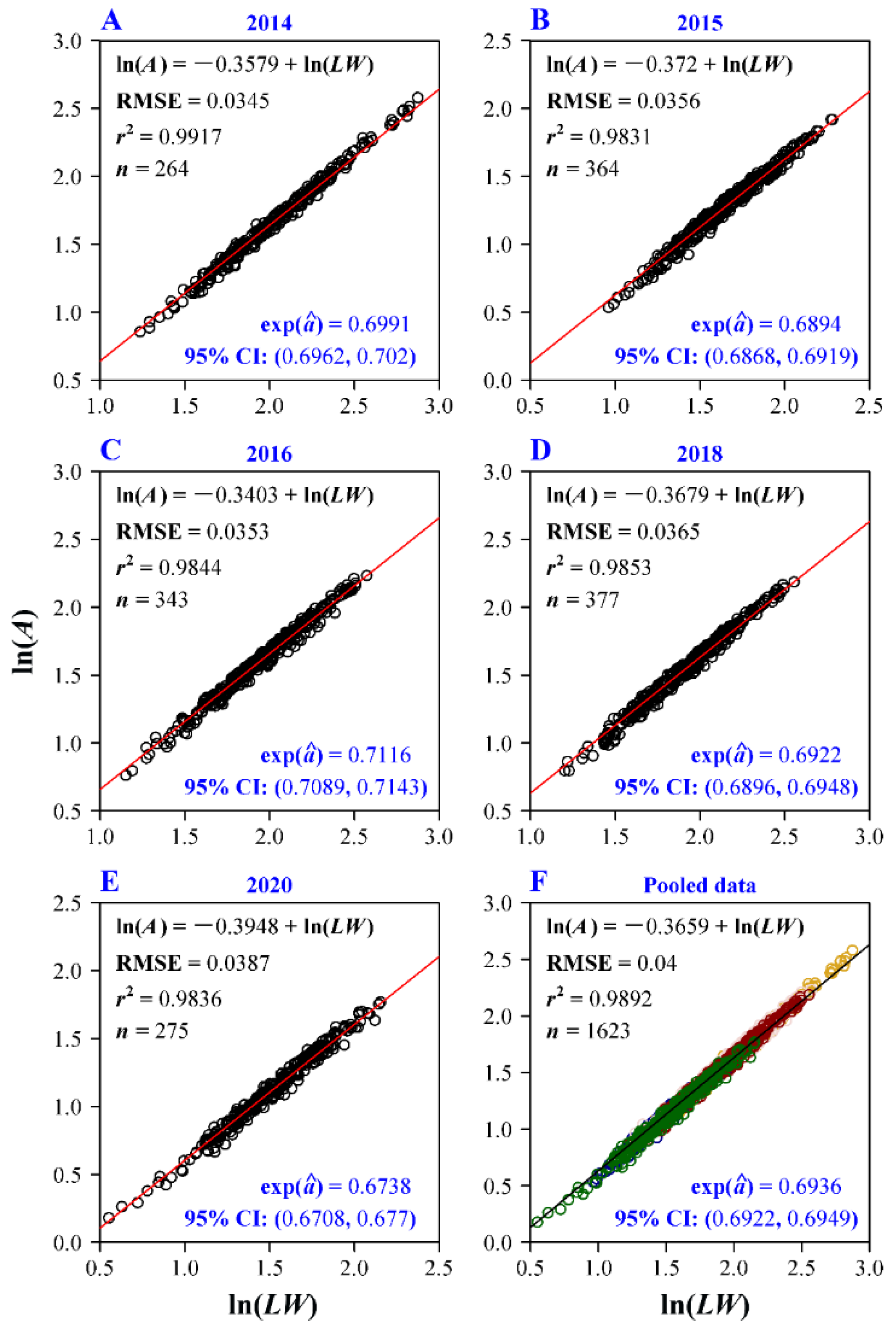 Symmetry 13 00369 g003