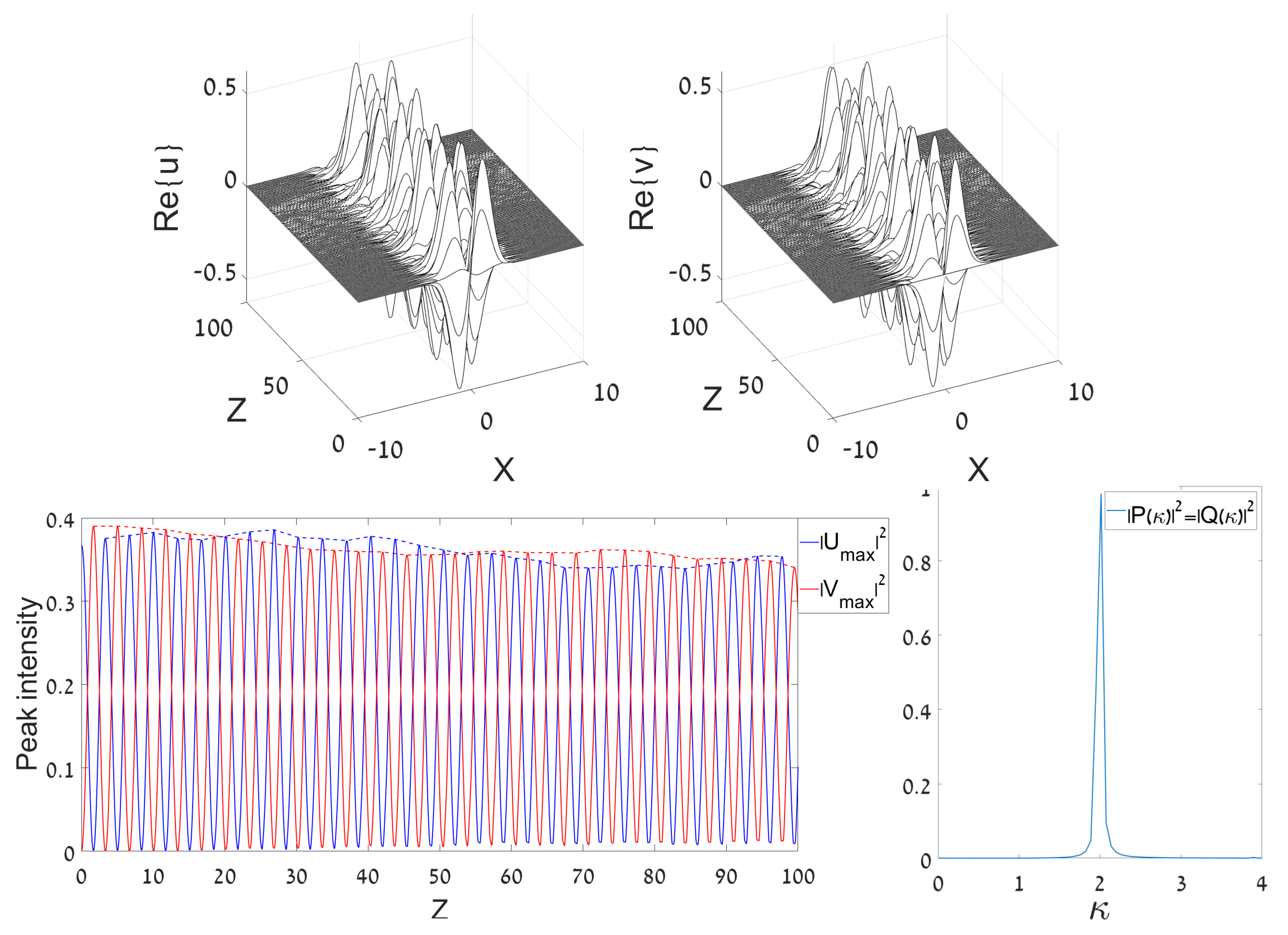Symmetry 13 00372 g001