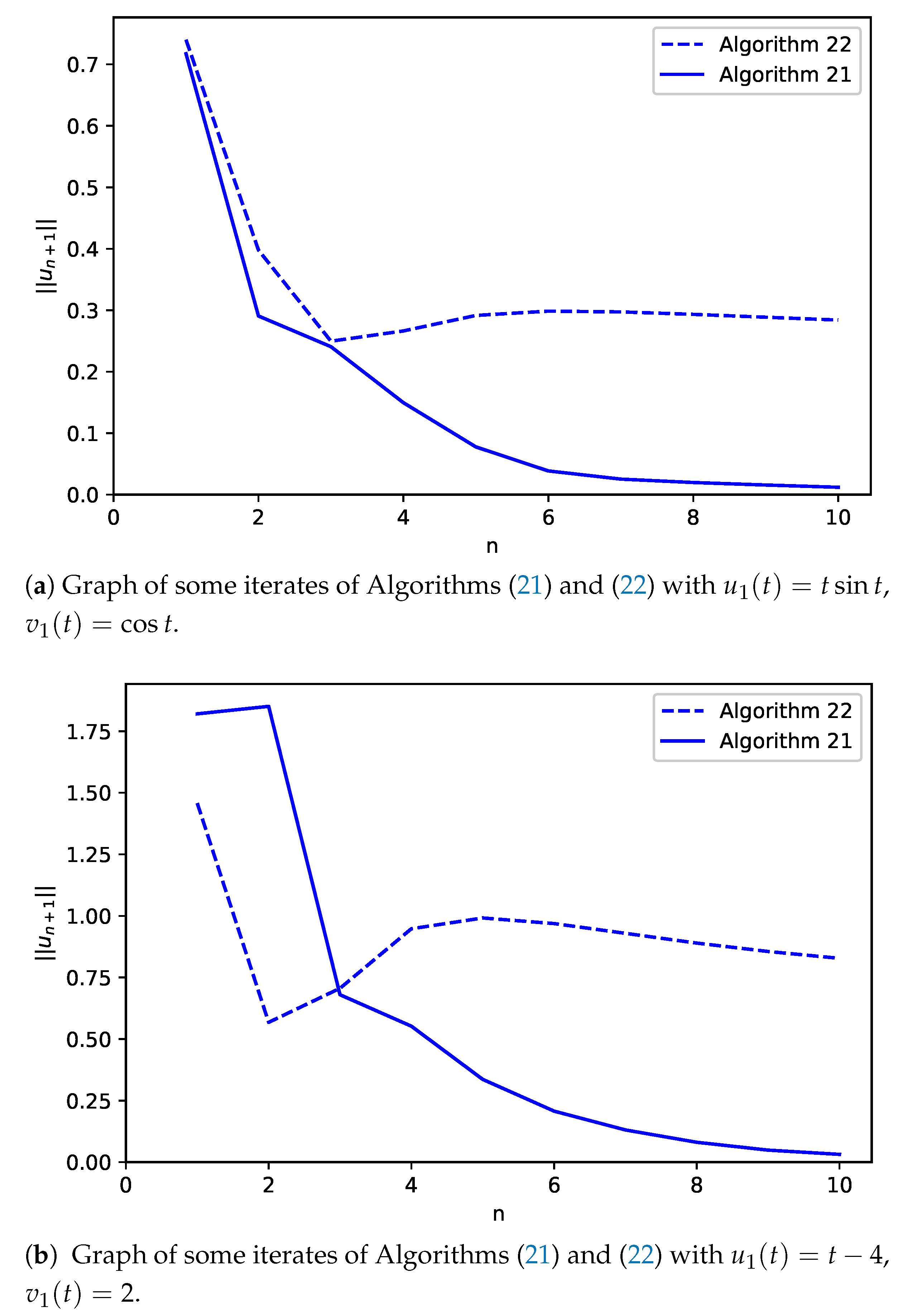 Symmetry 13 00376 g003