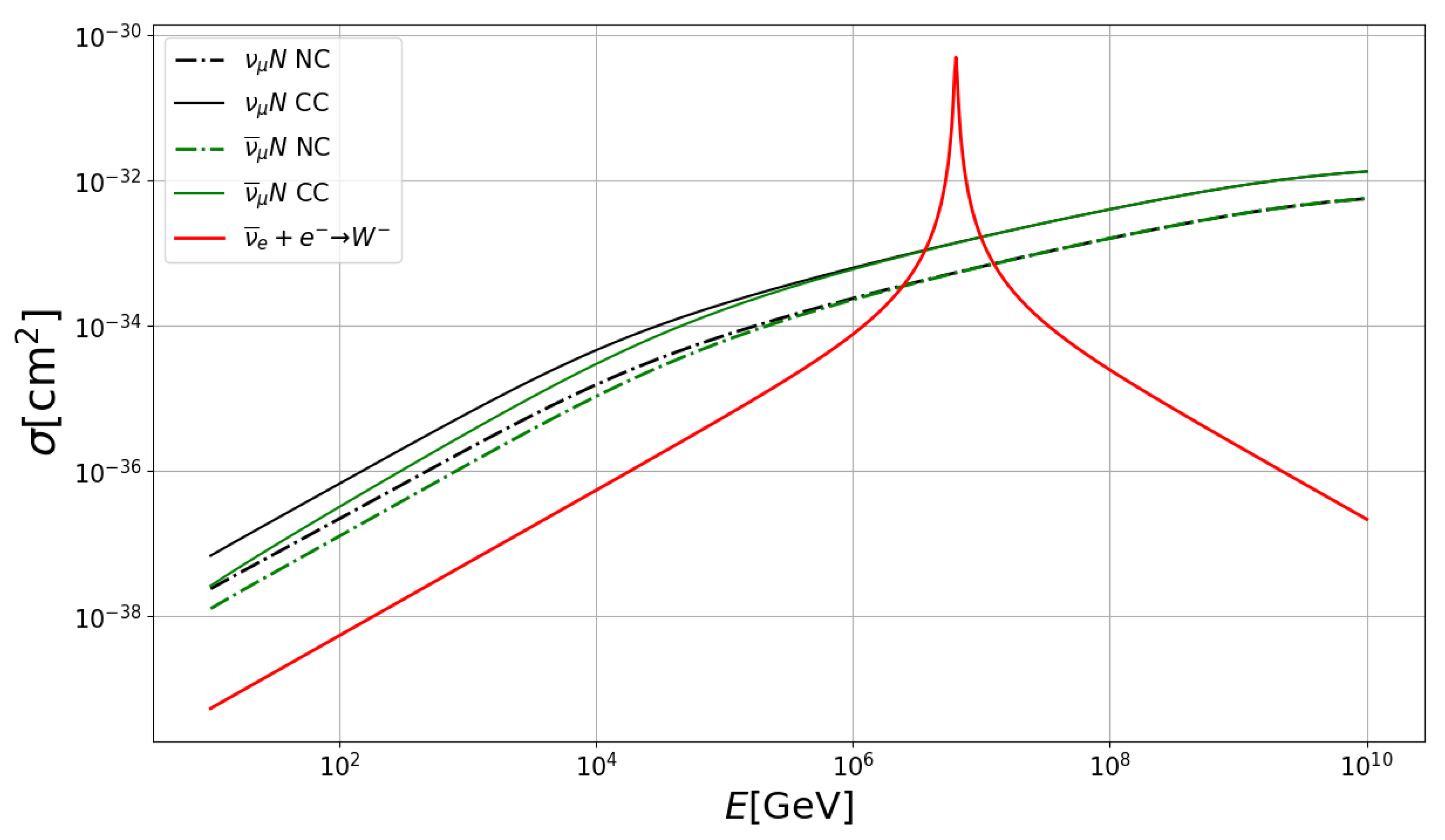 Symmetry 13 00377 g006