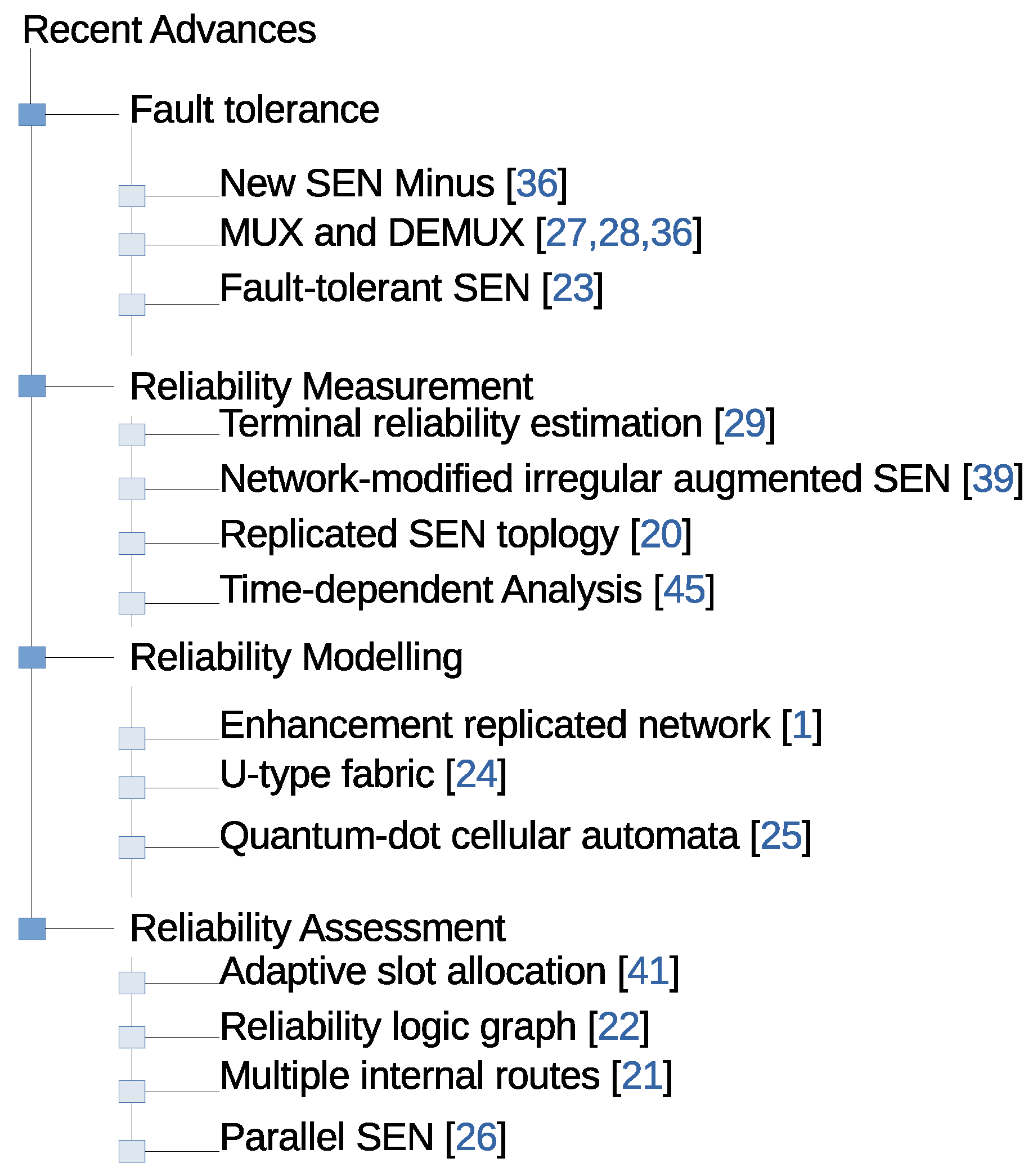 Symmetry 13 00378 g004 Symmetry 13 00378 g004