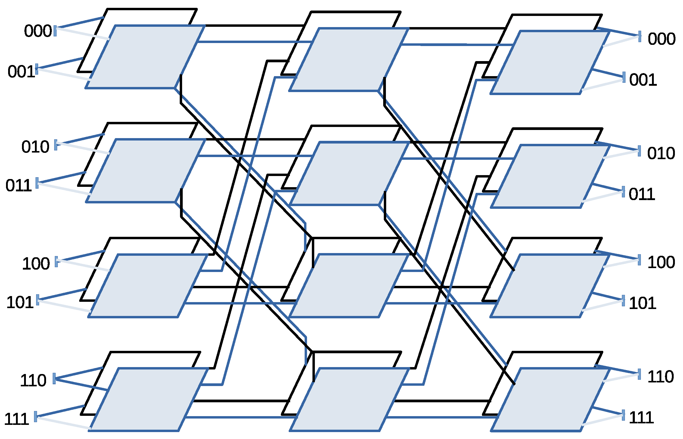 Symmetry 13 00378 g007 Symmetry 13 00378 g007