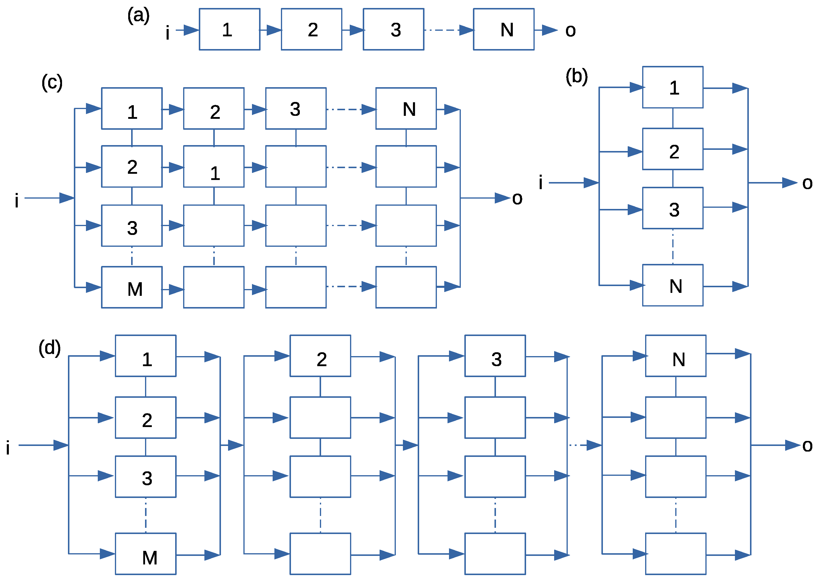 Symmetry 13 00378 g008 Symmetry 13 00378 g008