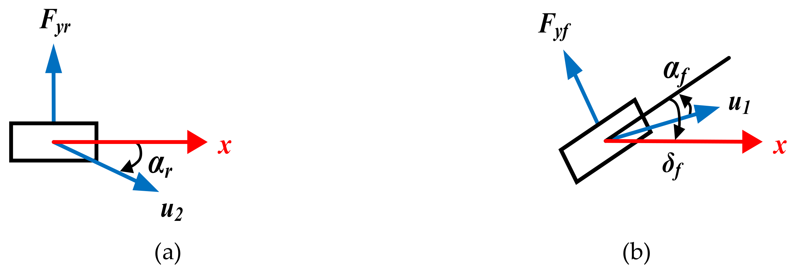 Symmetry 13 00381 g003