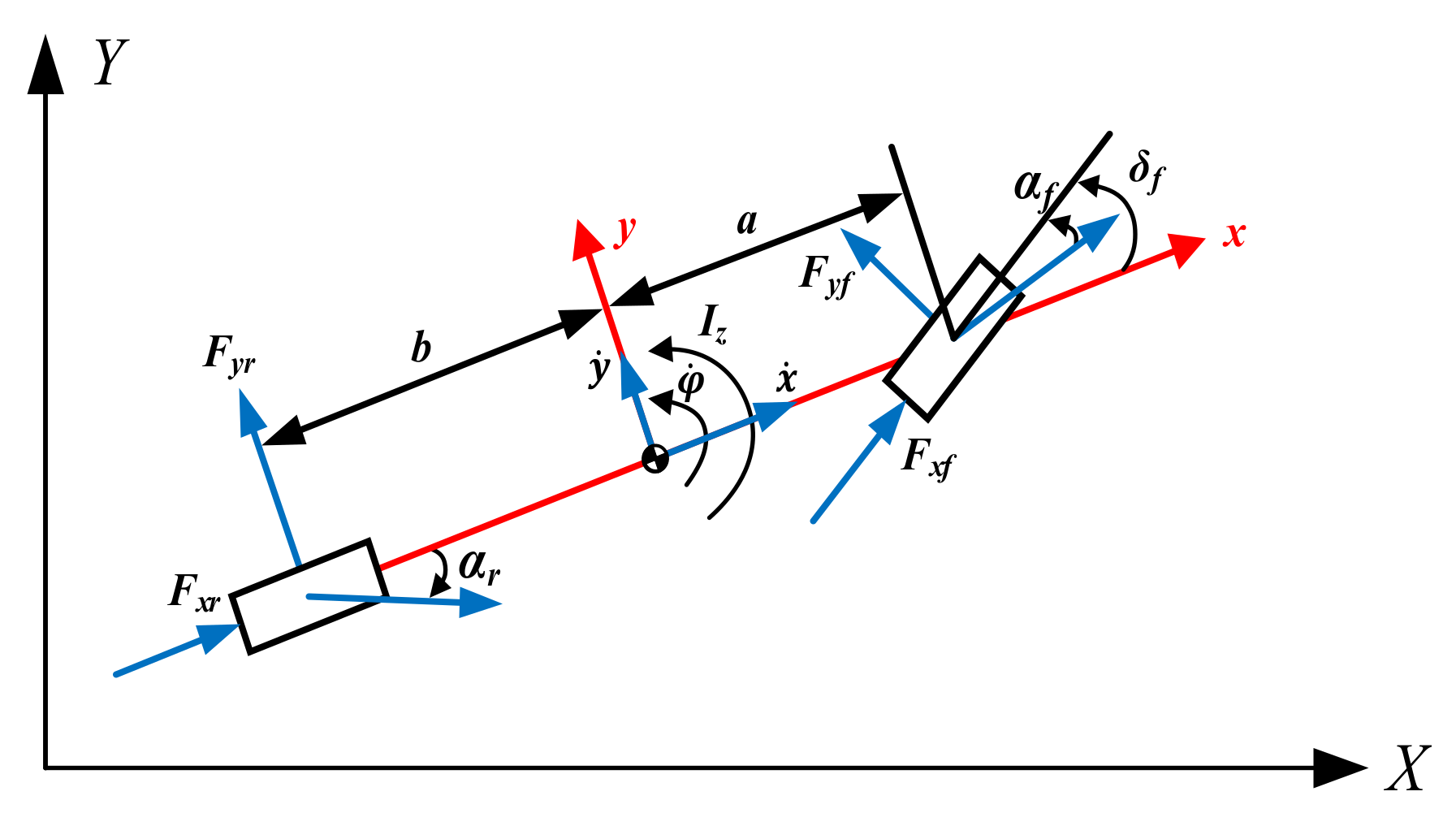 Symmetry 13 00381 g004