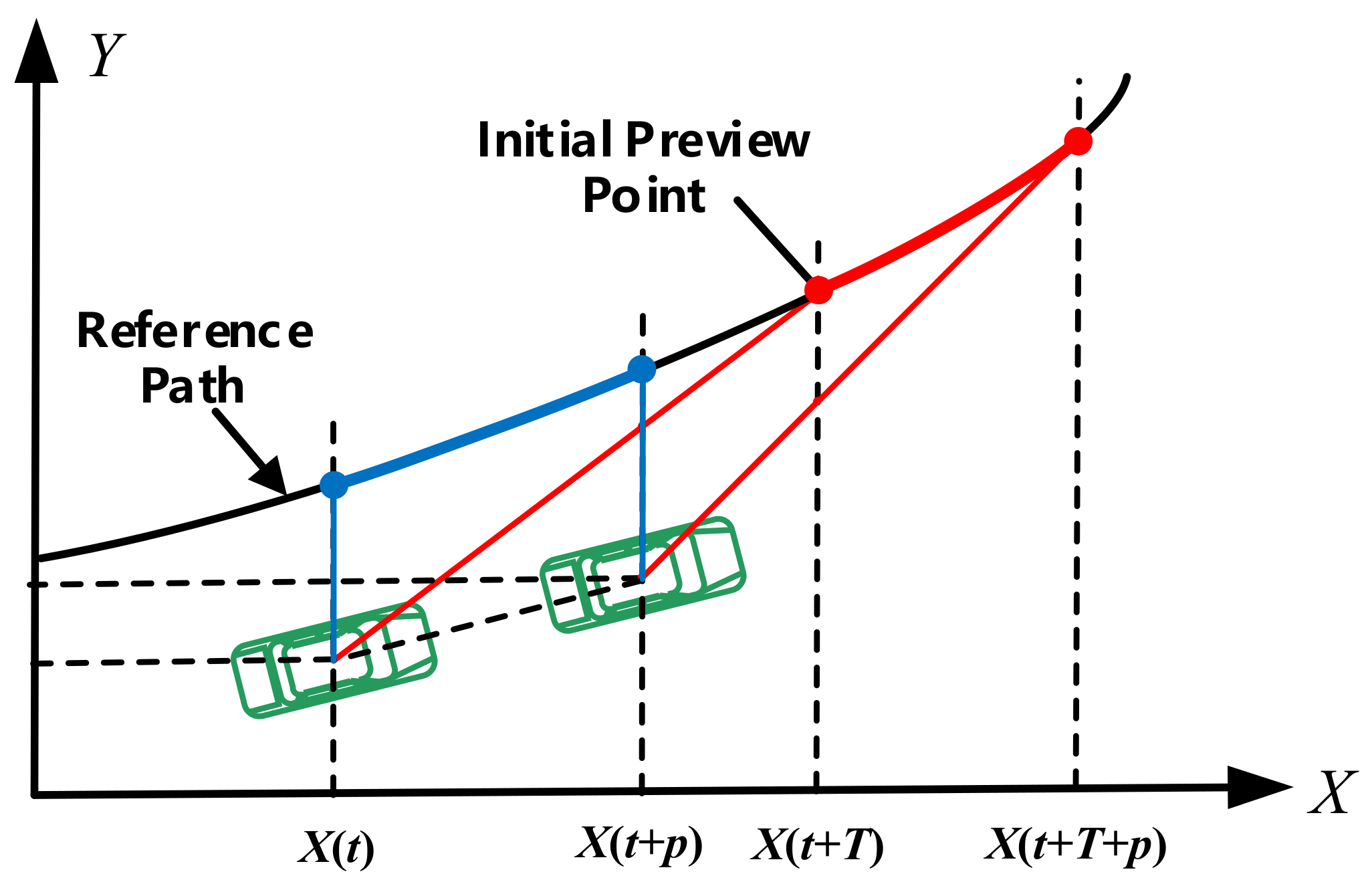 Symmetry 13 00381 g005