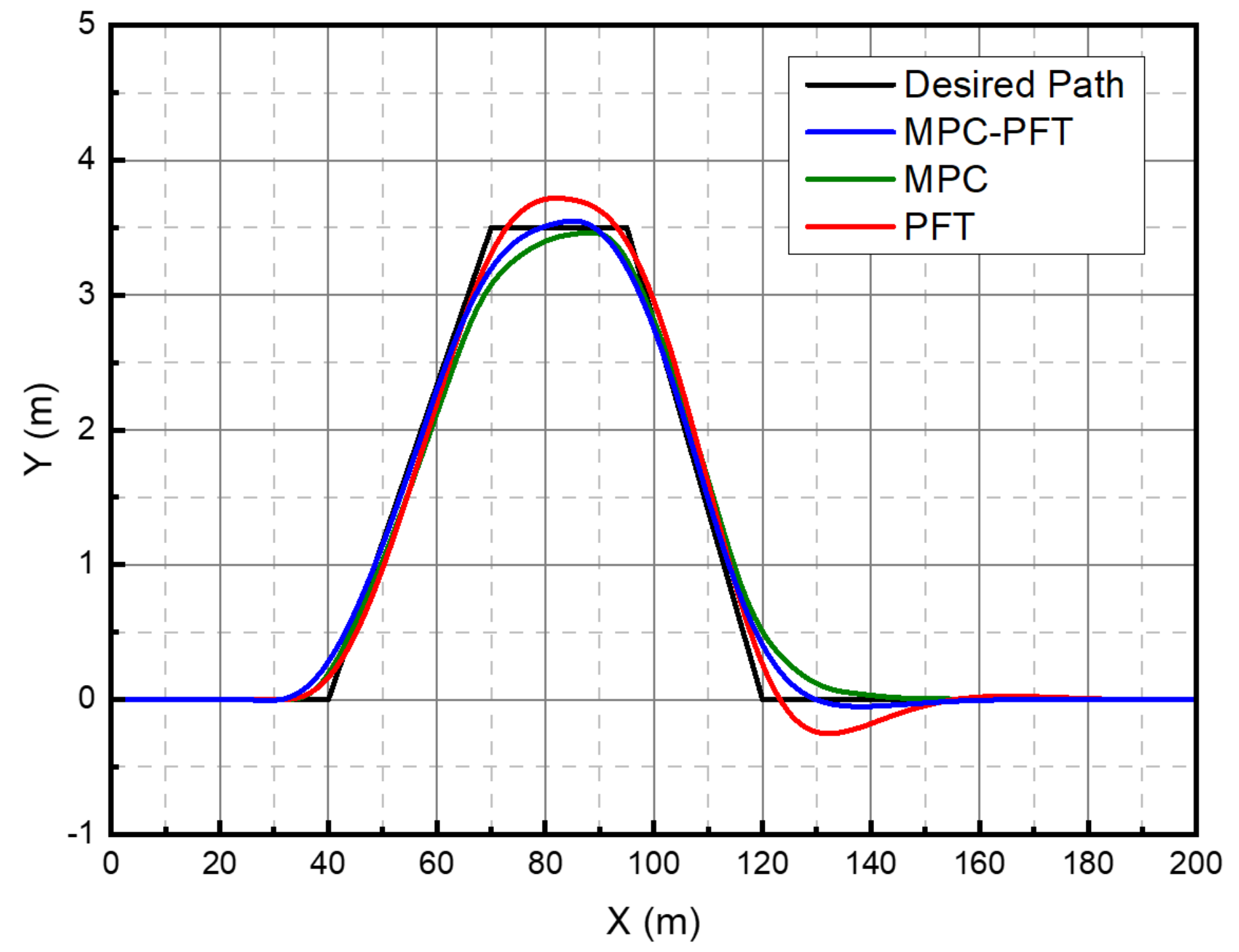 Symmetry 13 00381 g008