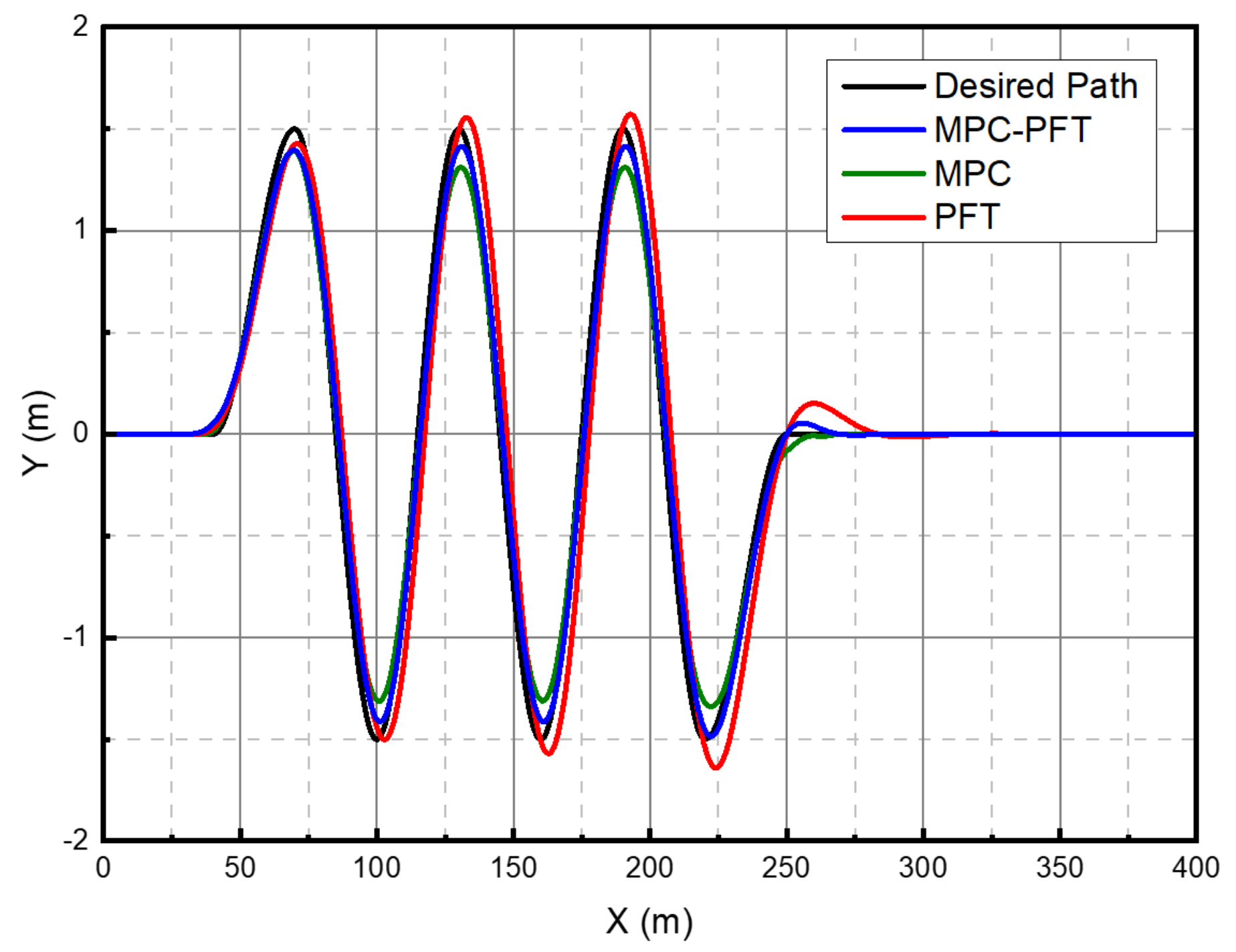 Symmetry 13 00381 g010