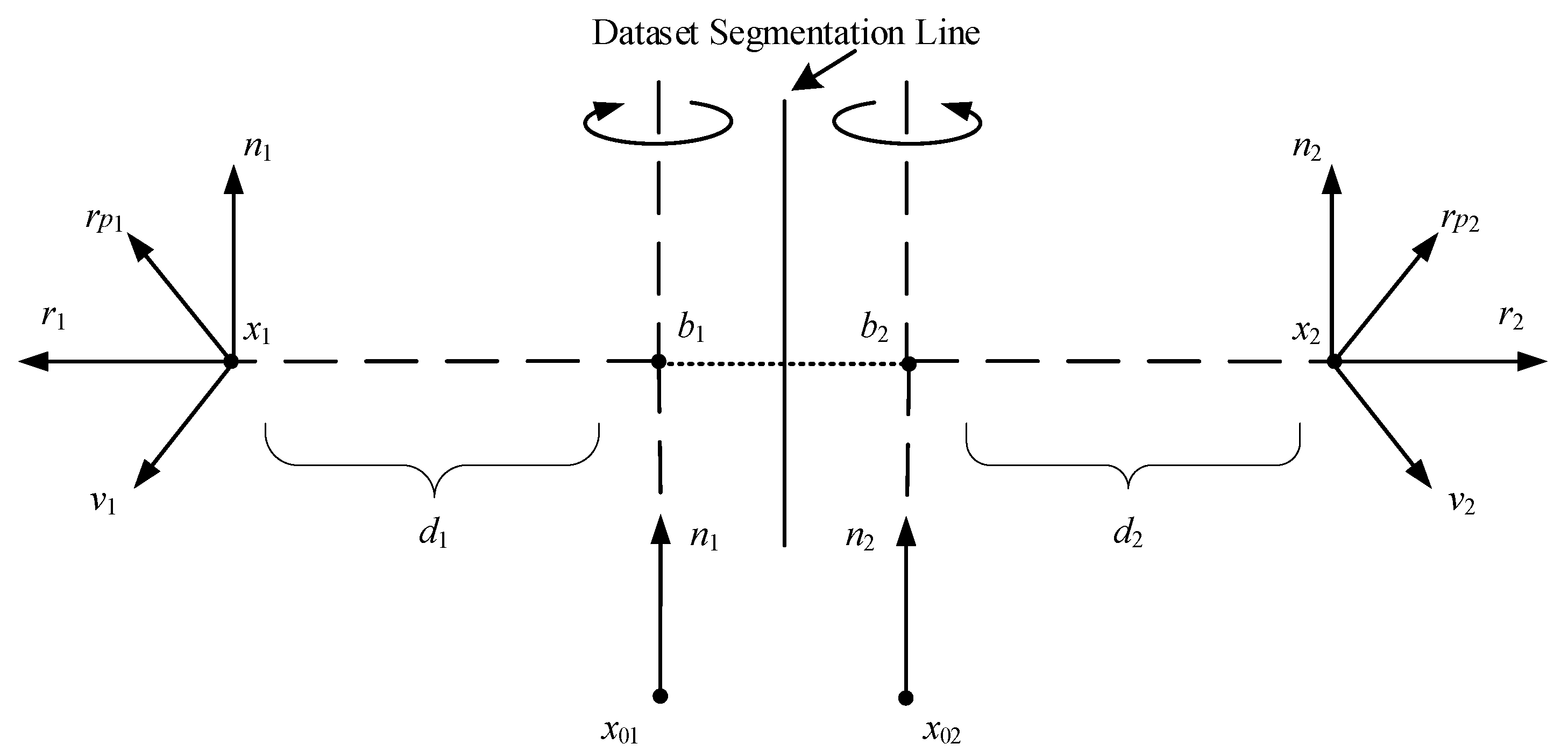 Symmetry 13 00382 g002 Symmetry 13 00382 g002