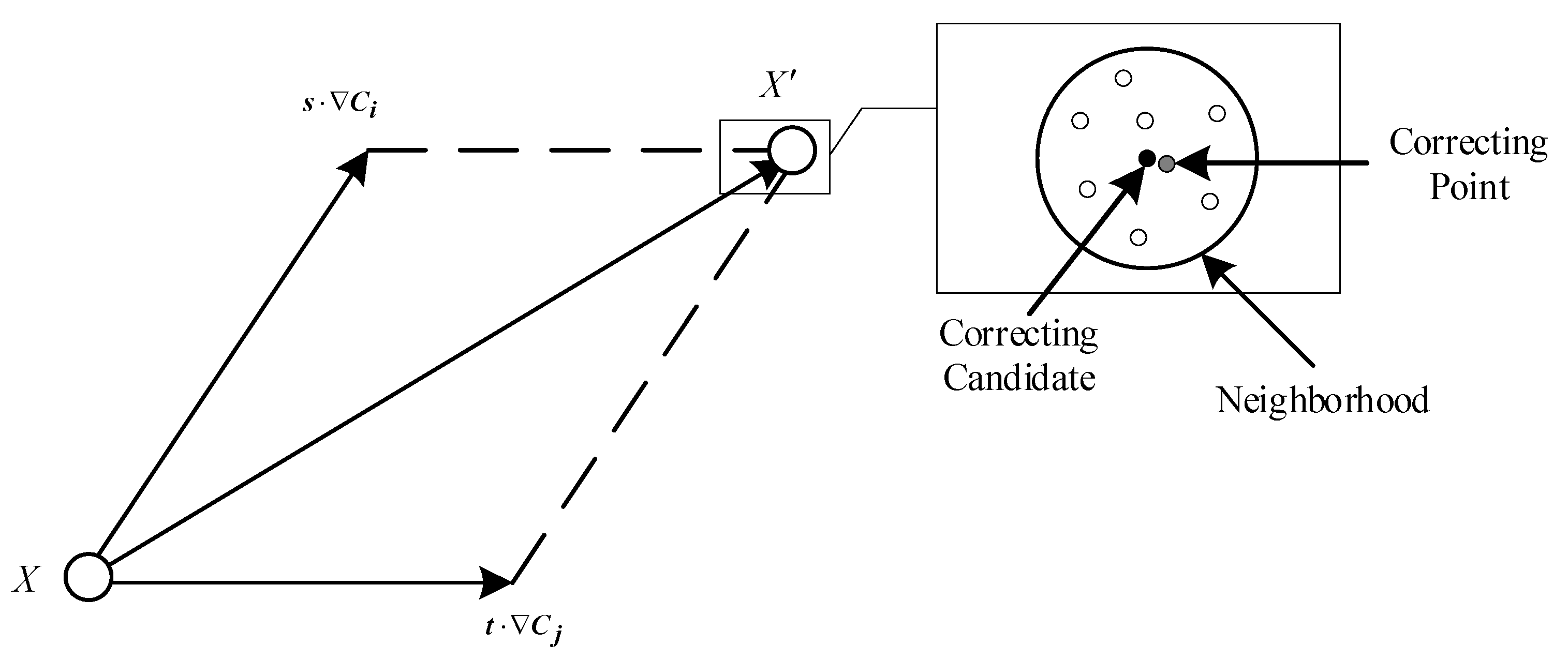 Symmetry 13 00382 g003 Symmetry 13 00382 g003