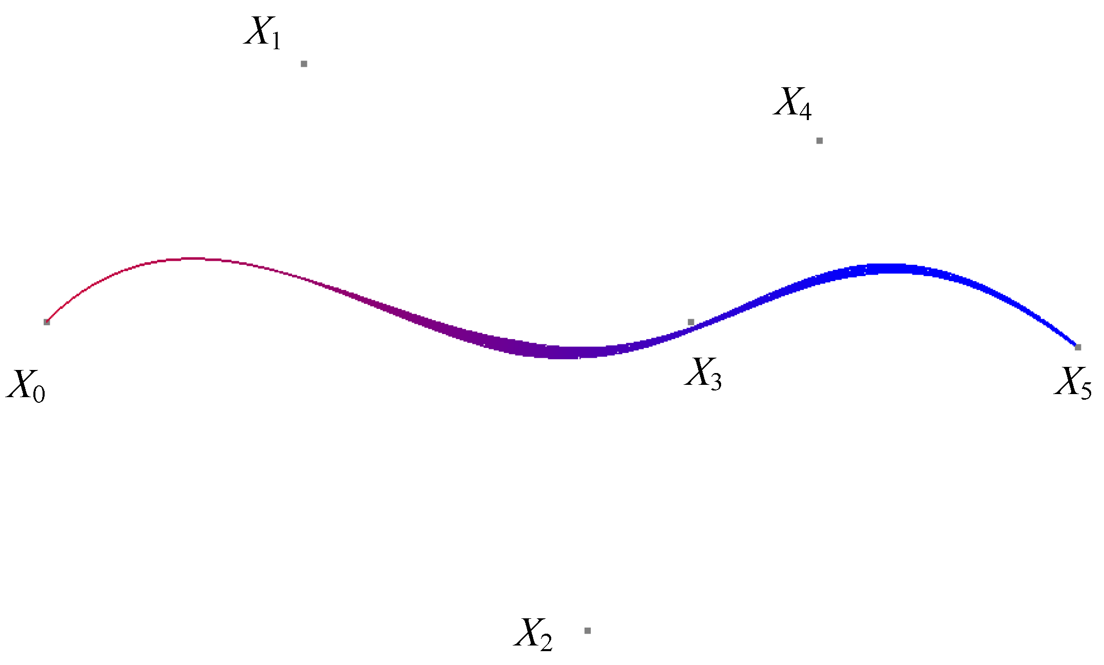 Symmetry 13 00382 g004 Symmetry 13 00382 g004