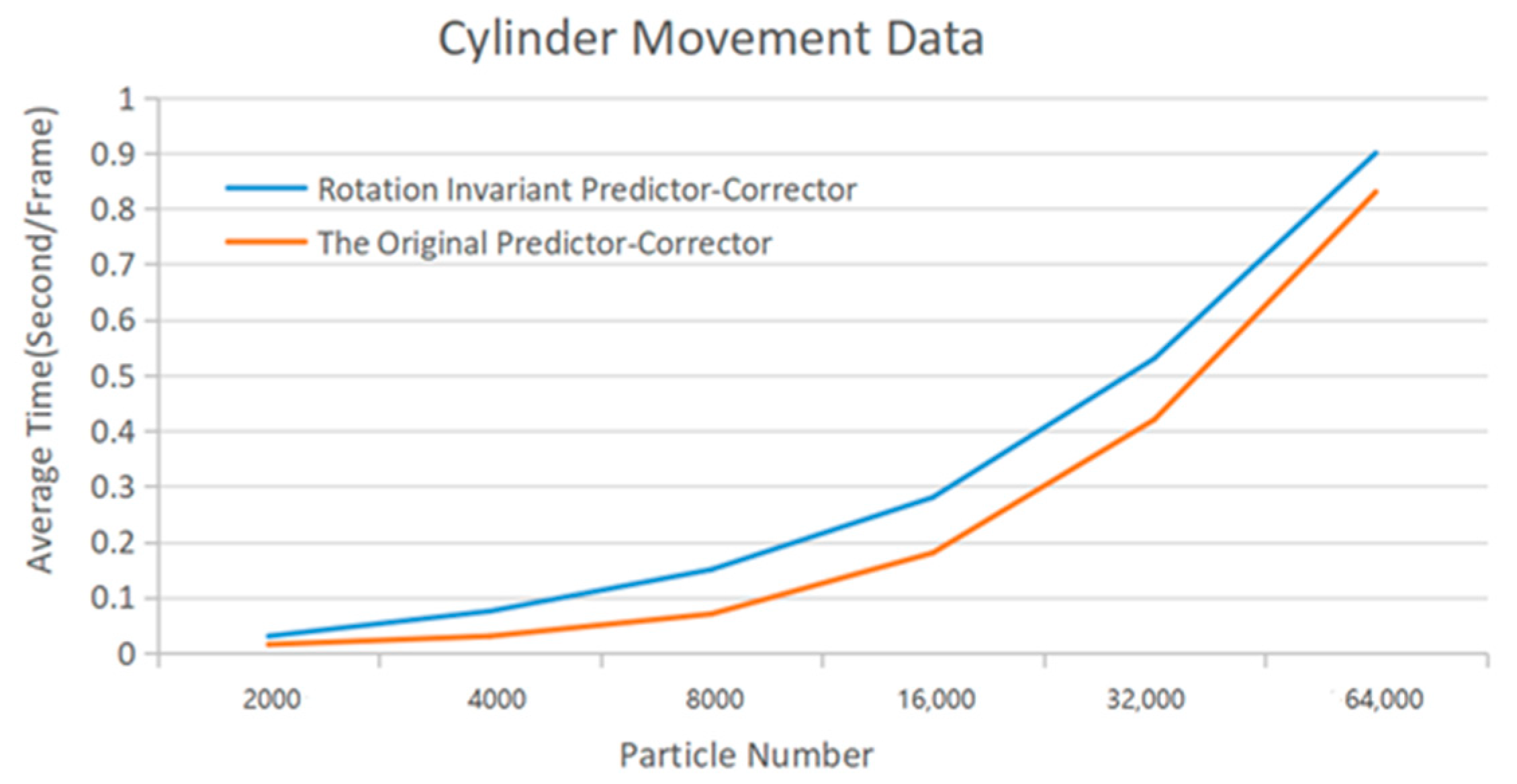 Symmetry 13 00382 g011 Symmetry 13 00382 g011
