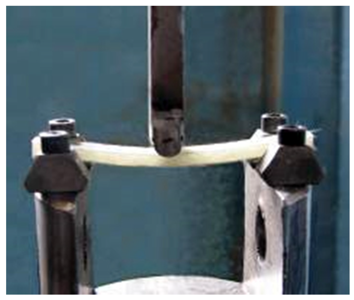 Symmetry 13 00383 g003