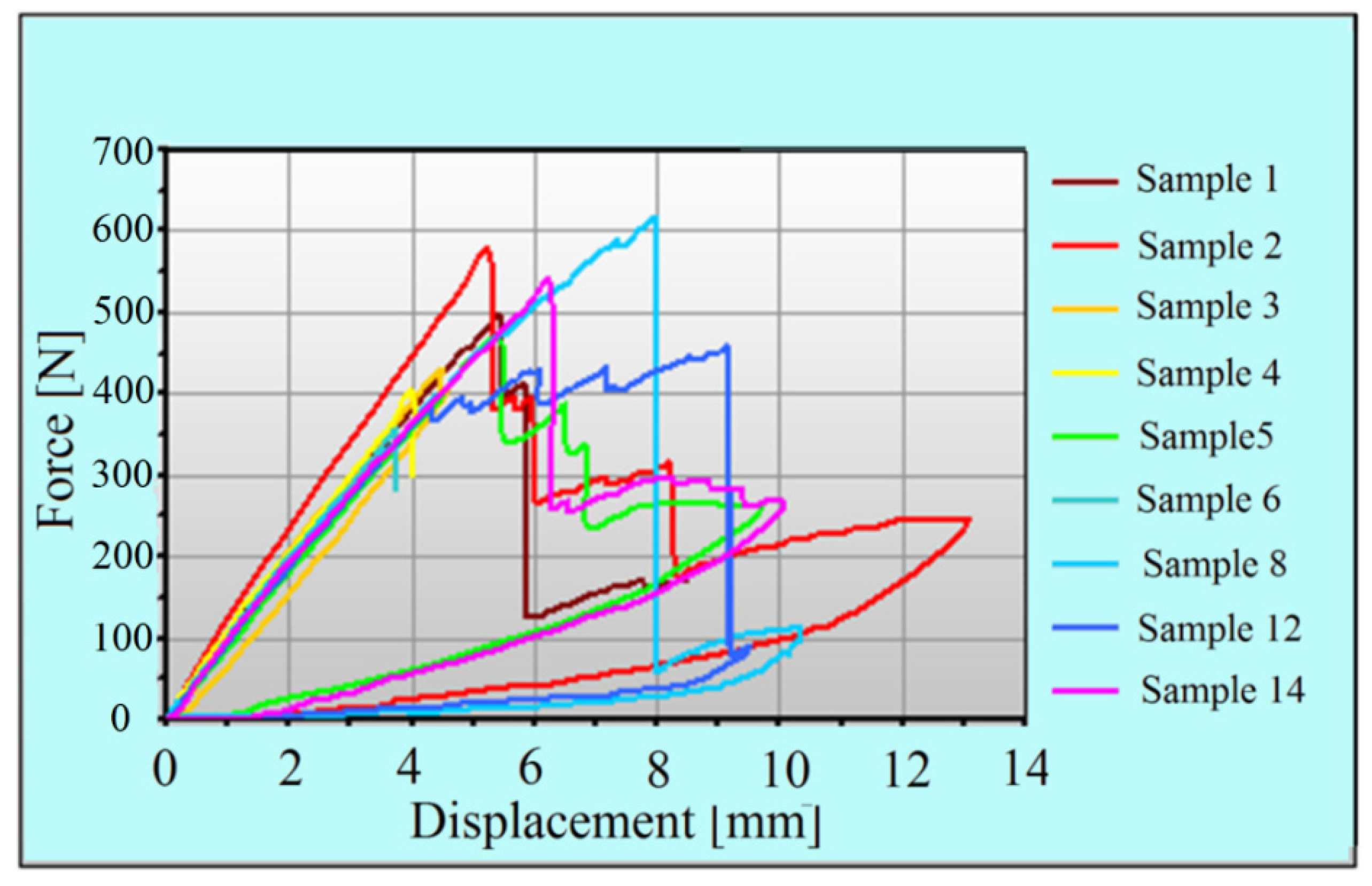 Symmetry 13 00383 g005