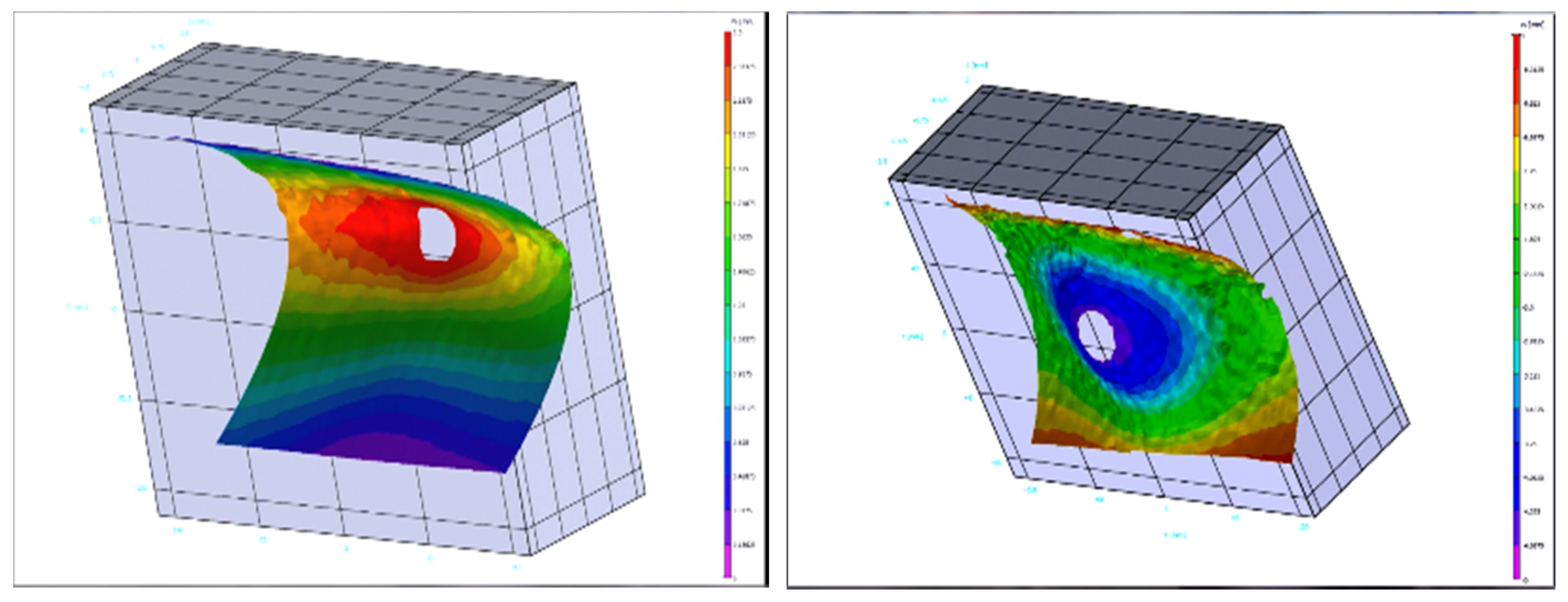 Symmetry 13 00383 g020
