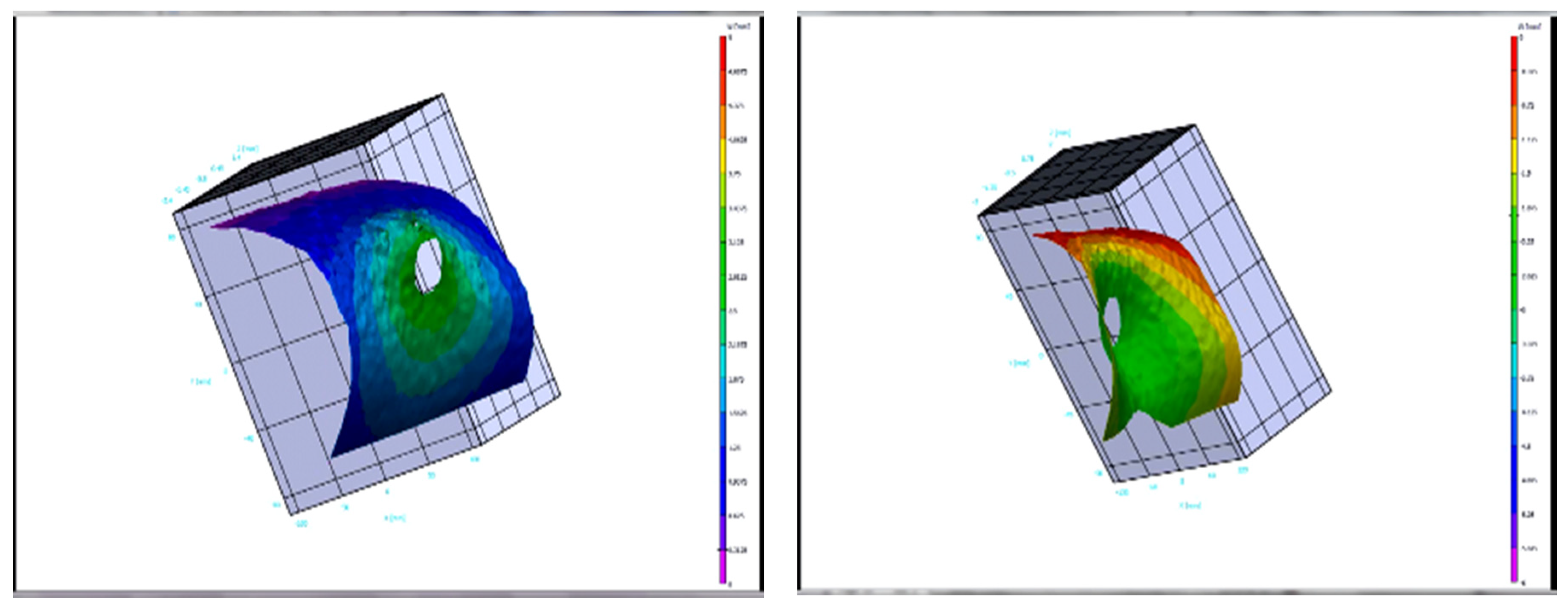 Symmetry 13 00383 g027