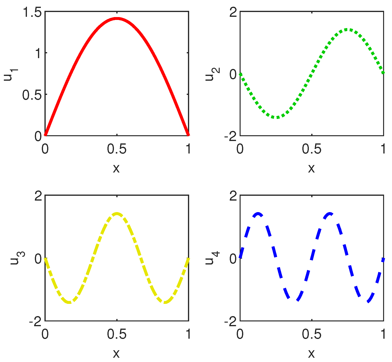 Symmetry 13 00385 g002