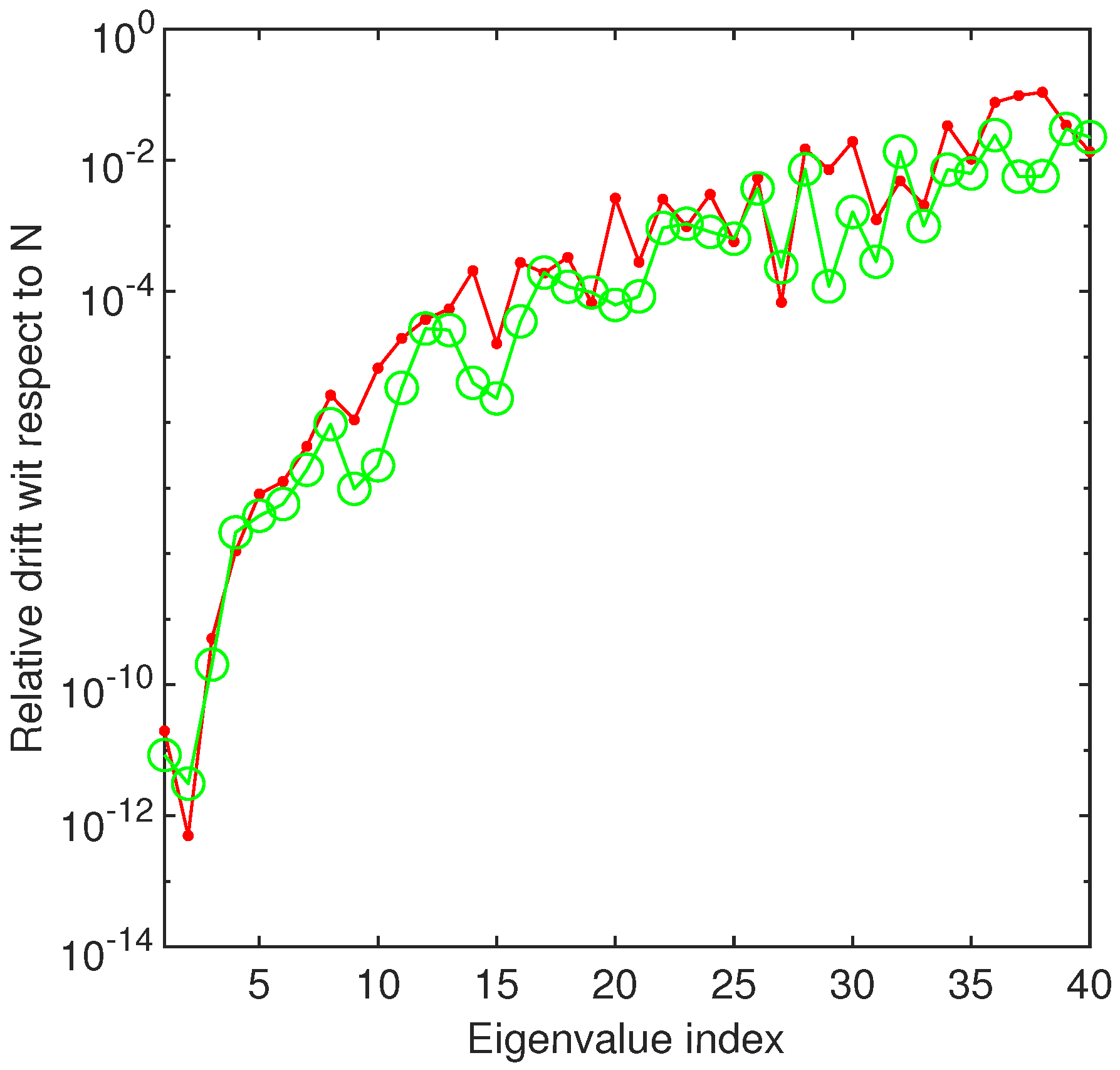 Symmetry 13 00385 g004