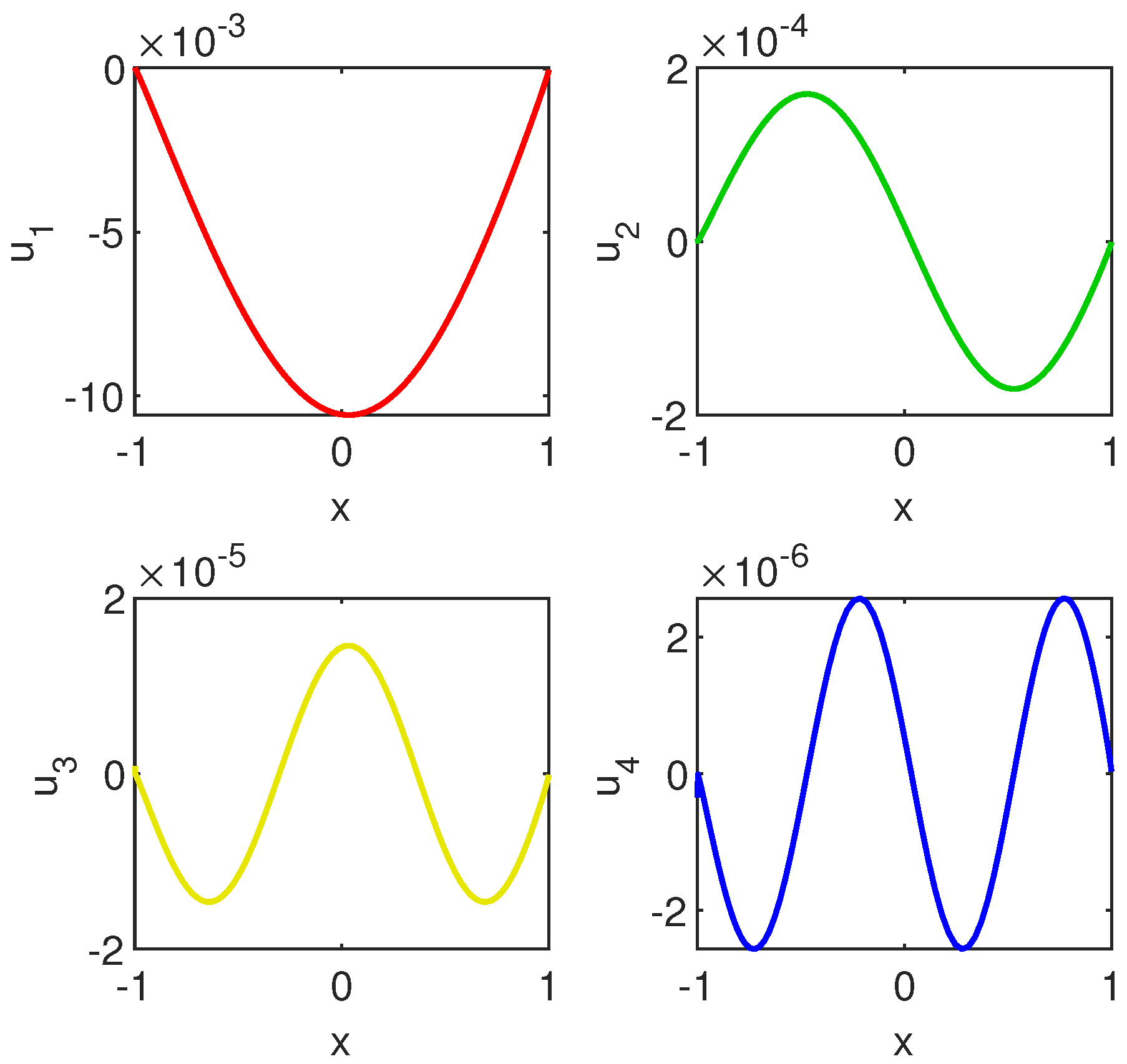 Symmetry 13 00385 g005