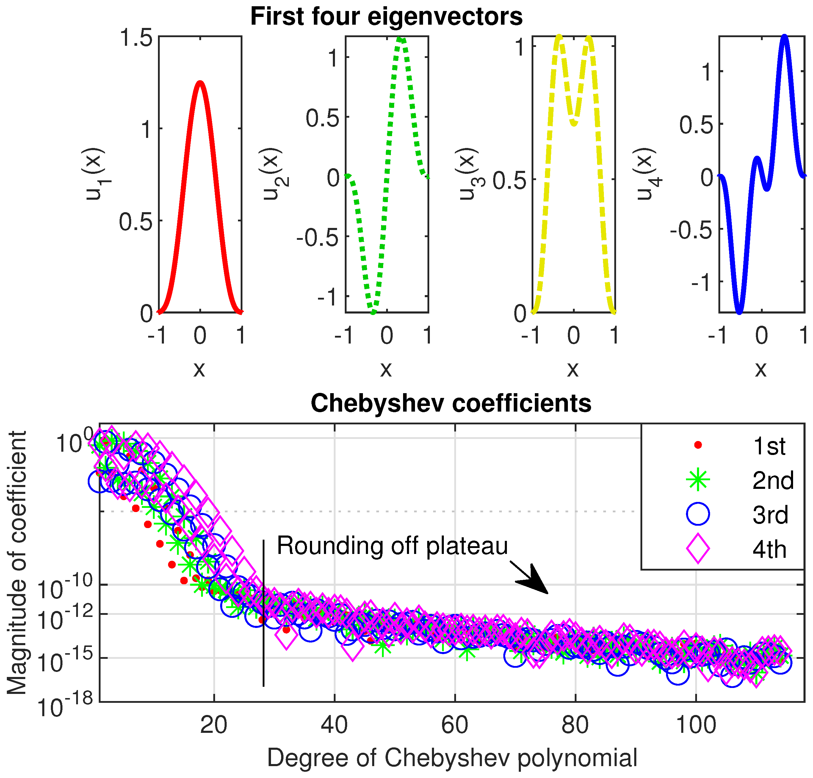 Symmetry 13 00385 g008