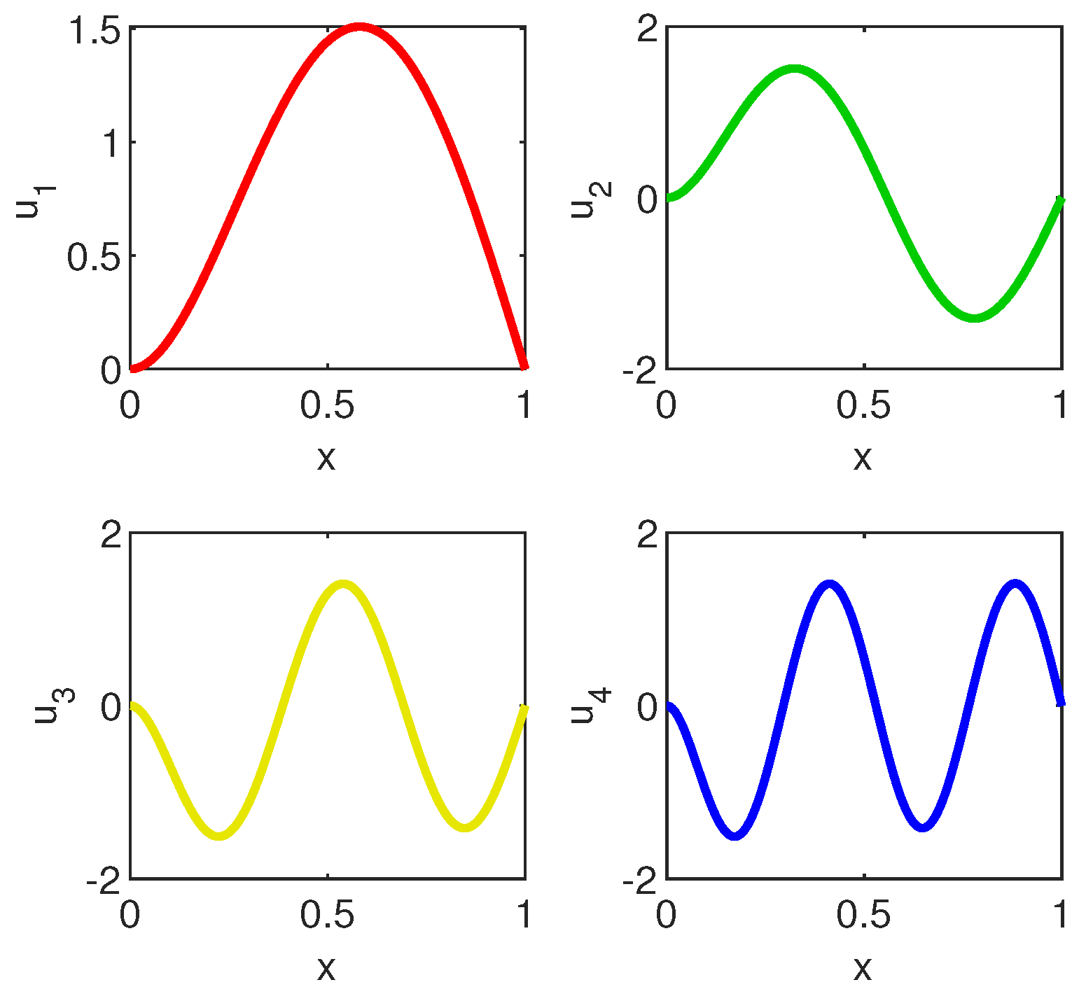 Symmetry 13 00385 g009