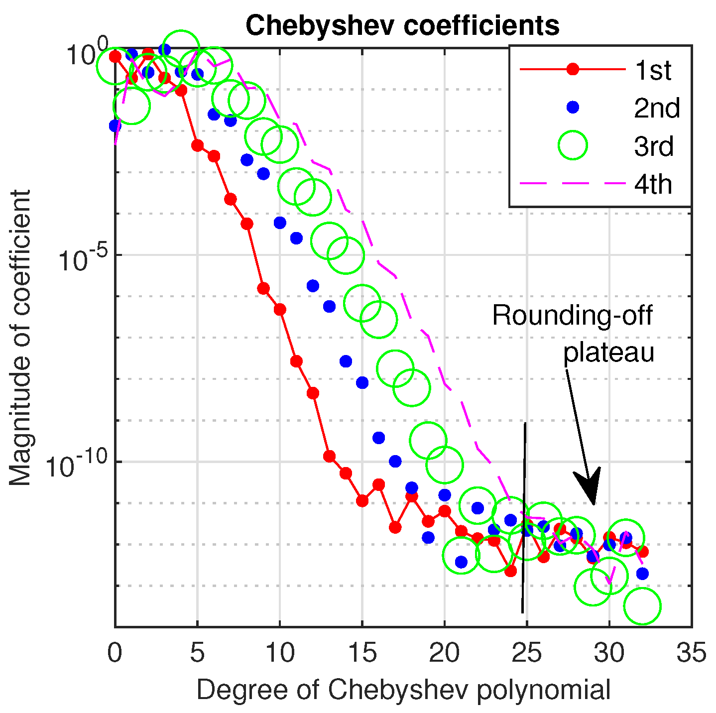 Symmetry 13 00385 g010