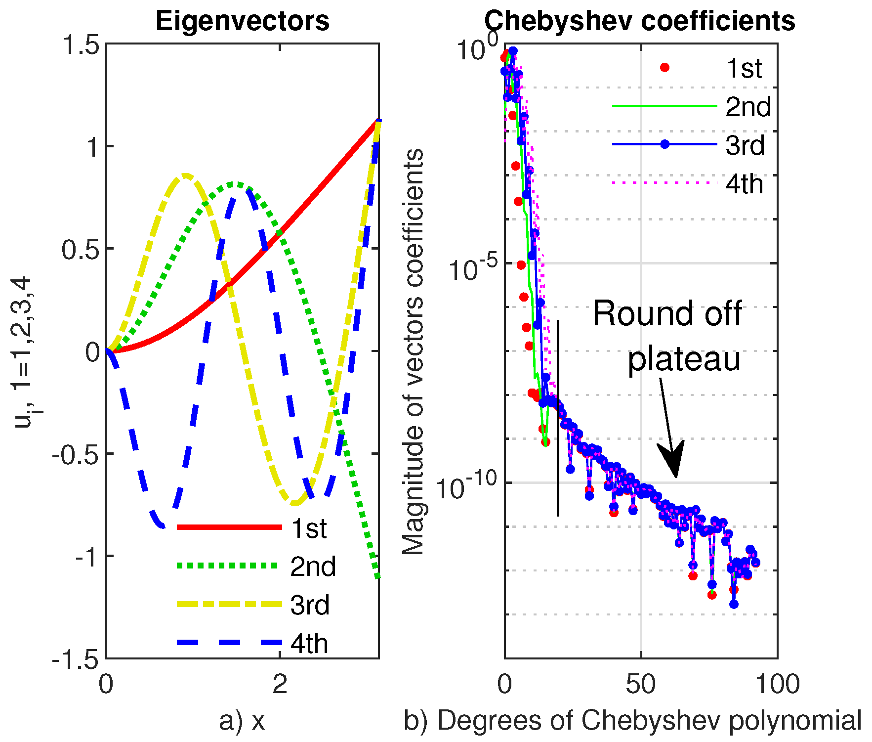 Symmetry 13 00385 g011