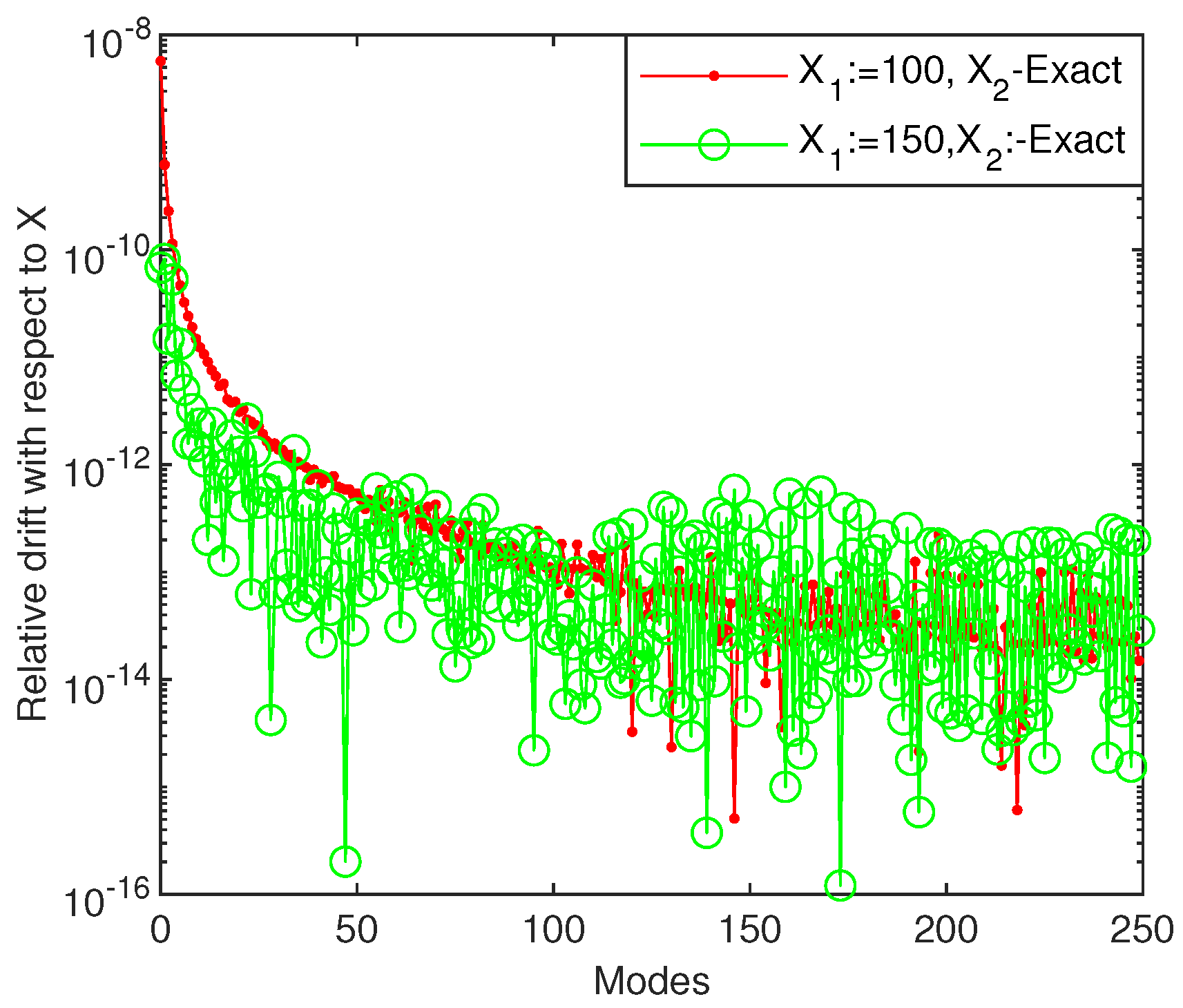 Symmetry 13 00385 g016